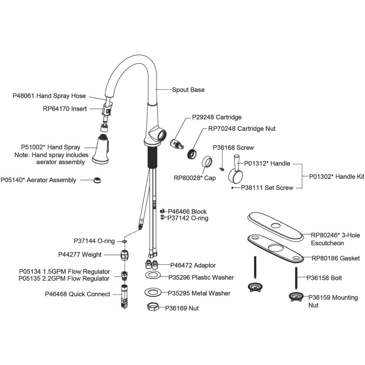 Alternate Image for Elkay LK6000CR Everyday Single Hole Deck Mount Kitchen Faucet with Pull-down Spray Forward Only Lever Handle Chrome