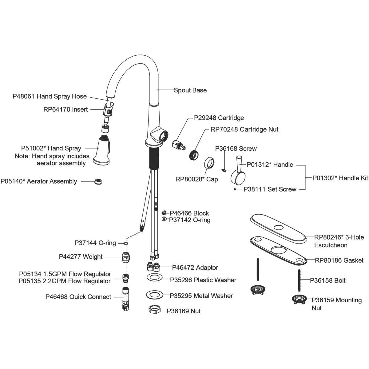 Alternate Image for Elkay LK6000LS Everyday Single Hole Deck Mount Kitchen Faucet with Pull-down Spray Forward Only Lever Handle Lustrous Steel