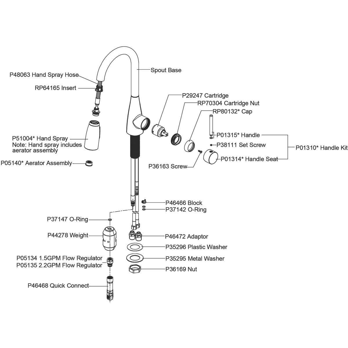 Alternate Image for Elkay LKAV4032LS Avado Single Hole Bar Faucet with Pull-down Spray and Forward Only Lever Handle Lustrous Steel