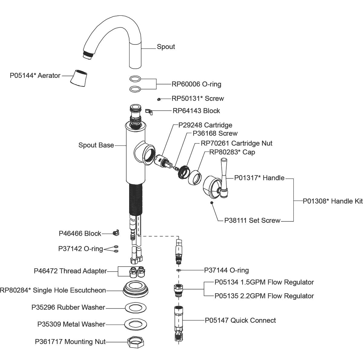 Alternate Image for Elkay LKEC2012LS Explore Single Hole Bar Faucet with Forward Only Lever Handle Lustrous Steel