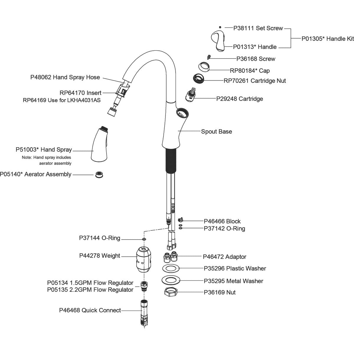 Alternate Image for Elkay LKHA4031AS Harmony Single Hole Kitchen Faucet with Pull-down Spray and Forward Only Lever Handle Antique Steel
