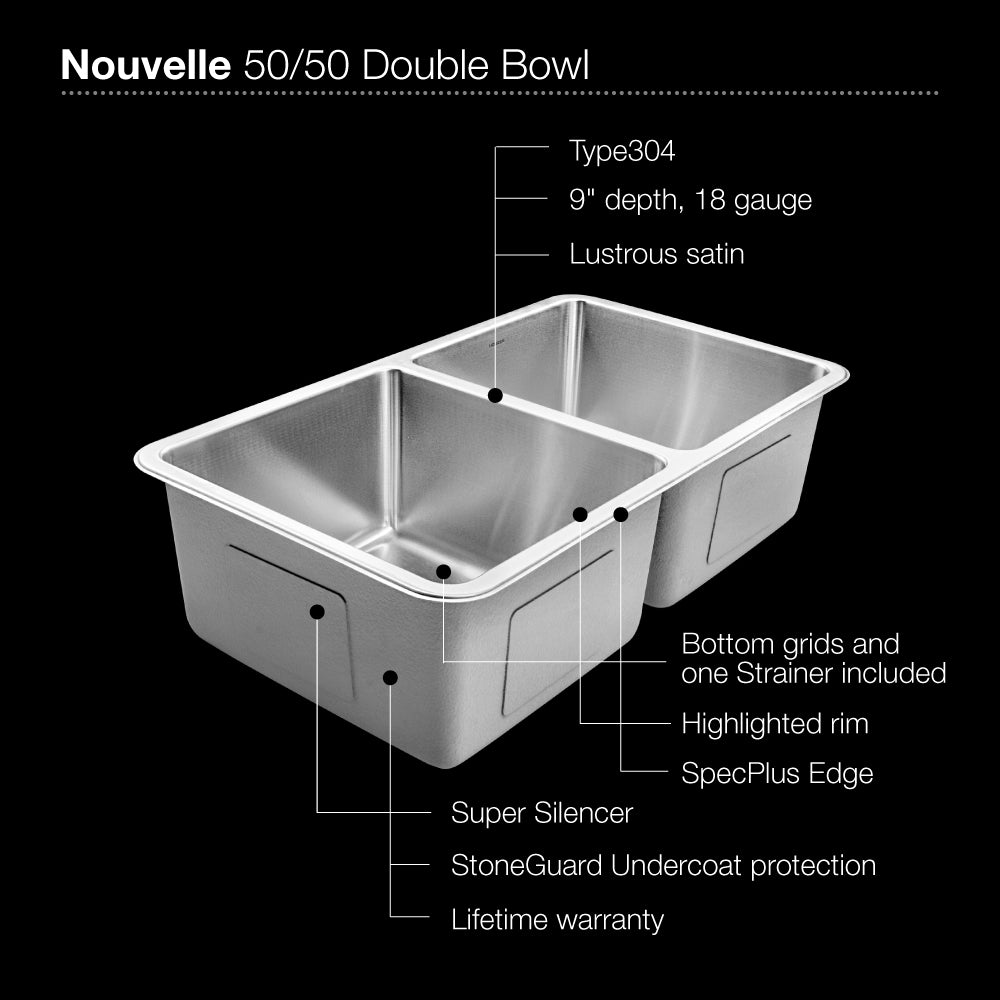 Alternate Image for Houzer 31" Stainless Steel Undermount 50/50 Double Bowl Kitchen Sink, 18 Gauge, NOD-4200
