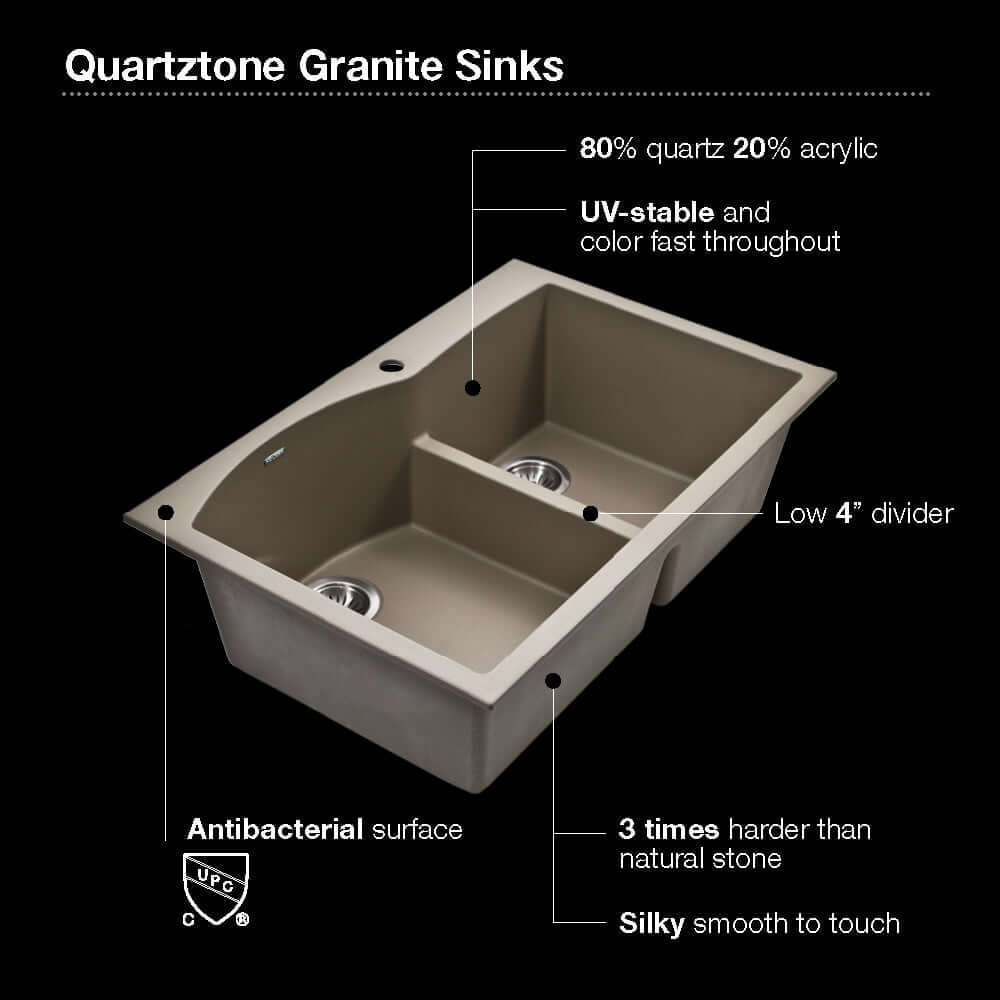 Alternate Image for Houzer Quartztone 33" Drop In/Topmount Granite Kitchen Sink, 60/40 Double Bowl, Cloud, P-175 Cloud