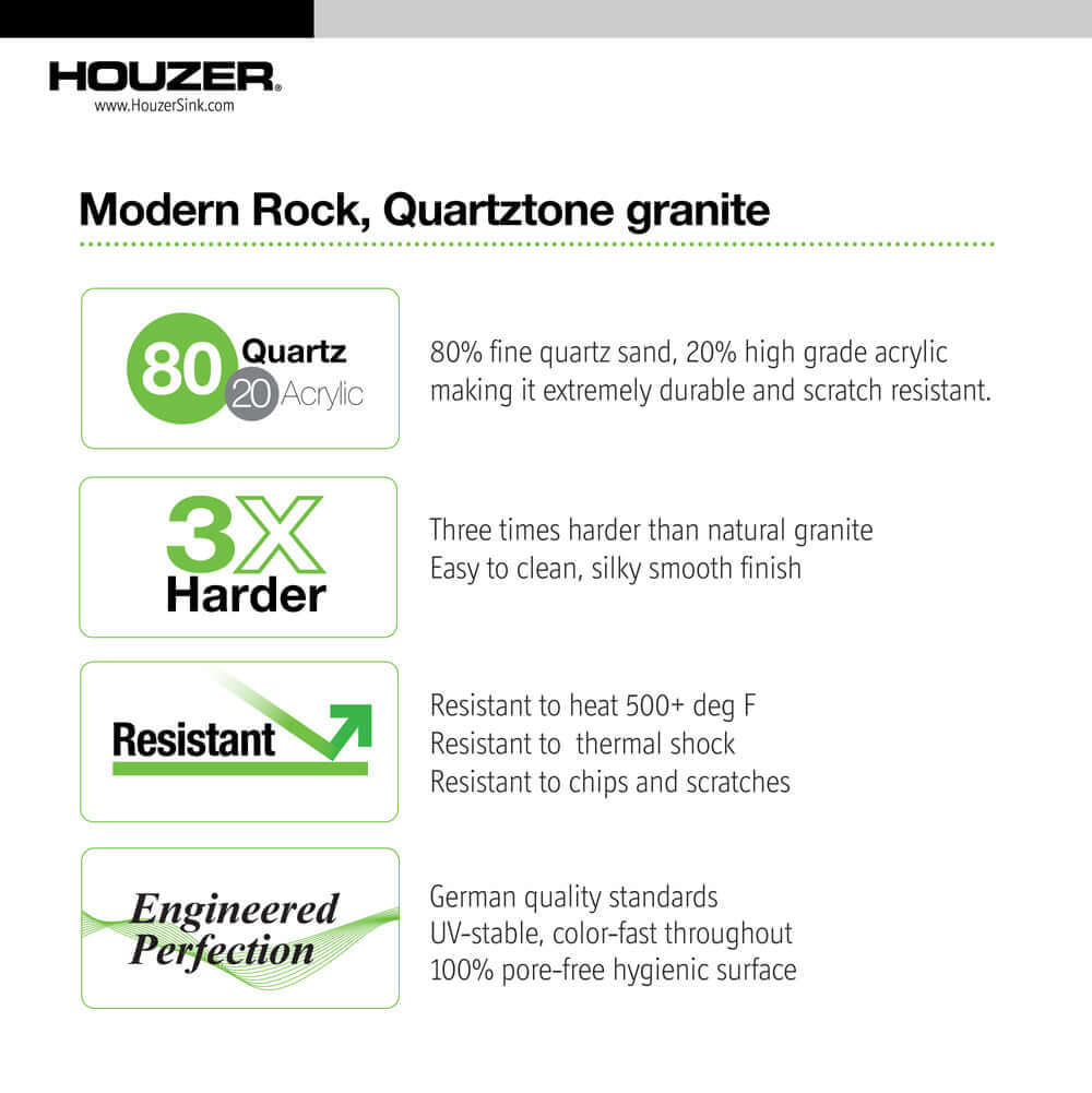 Alternate Image for Houzer Quartztone 33" Drop In/Topmount Granite Kitchen Sink, 60/40 Double Bowl, Cloud, P-175 Cloud