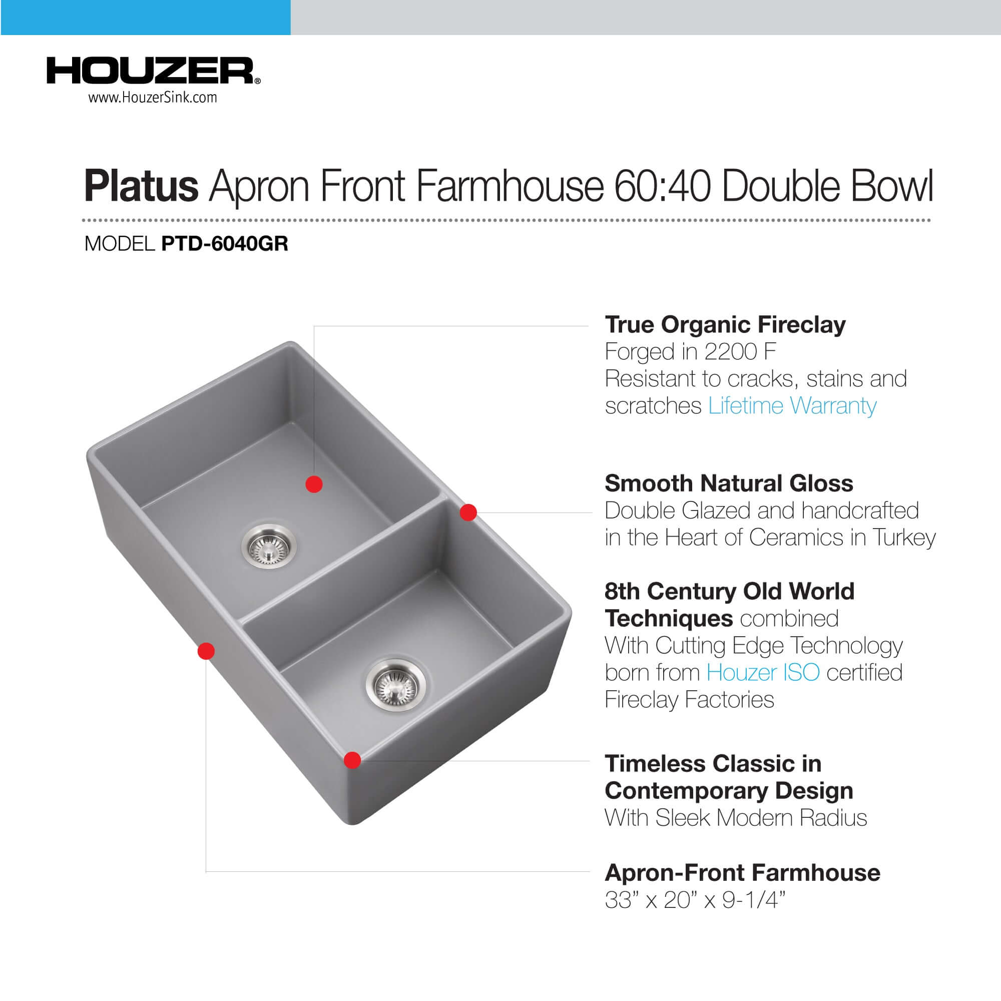 Alternate Image for Houzer Platus 33" Fireclay Farmhouse Sink, 60/40 Double Bowl, Gray, PTD-6040 GR