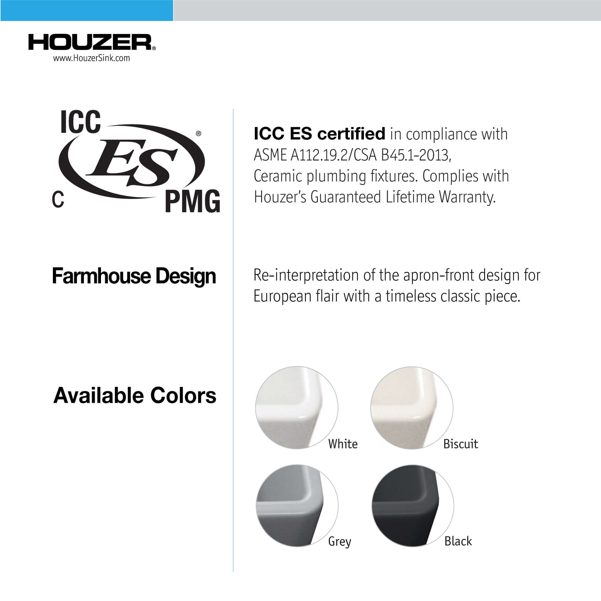 Alternate Image for Houzer Platus 33" Fireclay Farmhouse Sink, 60/40 Double Bowl, Gray, PTD-6040 GR