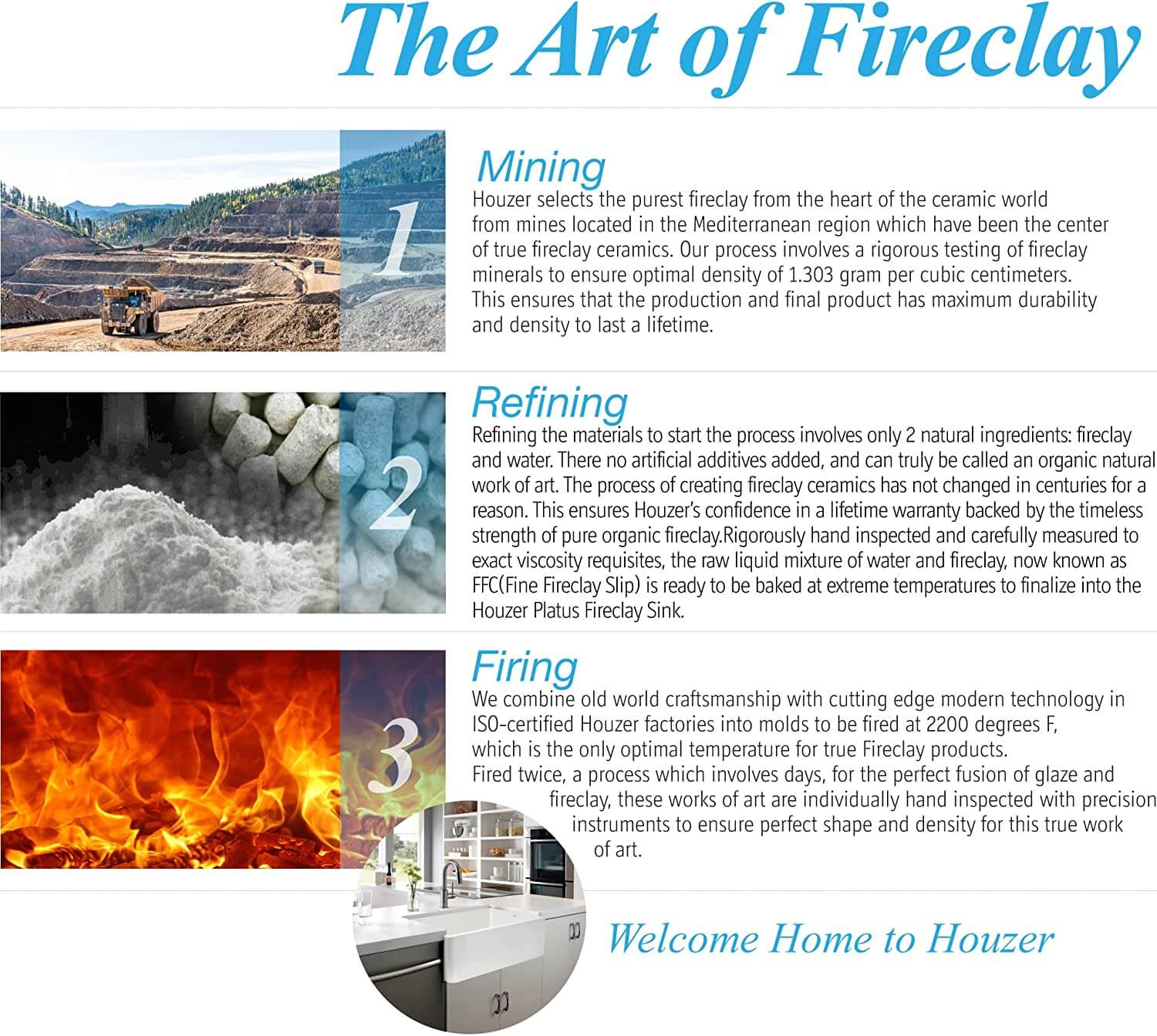 Alternate Image for Houzer Platus 33" Fireclay Farmhouse Sink, Biscuit, PTG-4318 BQ