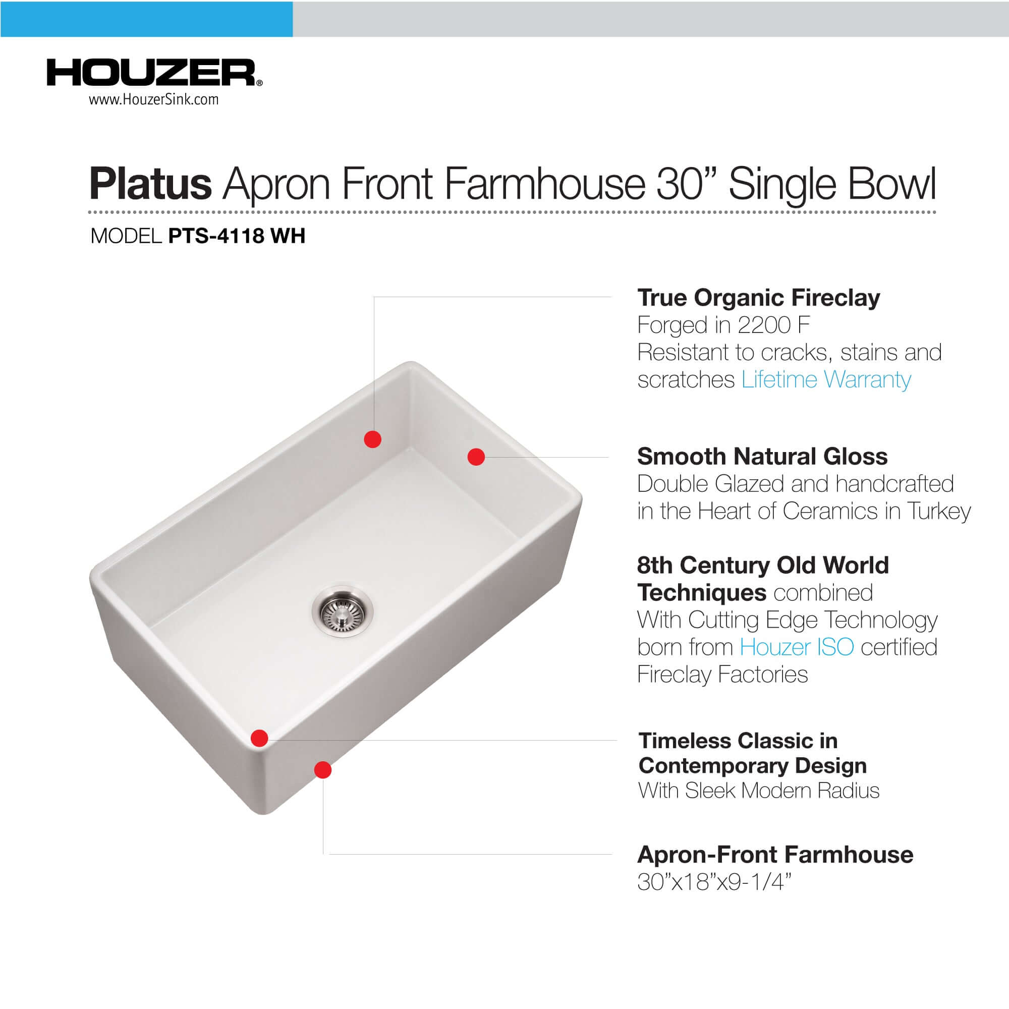 Alternate Image for Houzer Platus 30" Fireclay Farmhouse Sink, White, PTS-4118 WH
