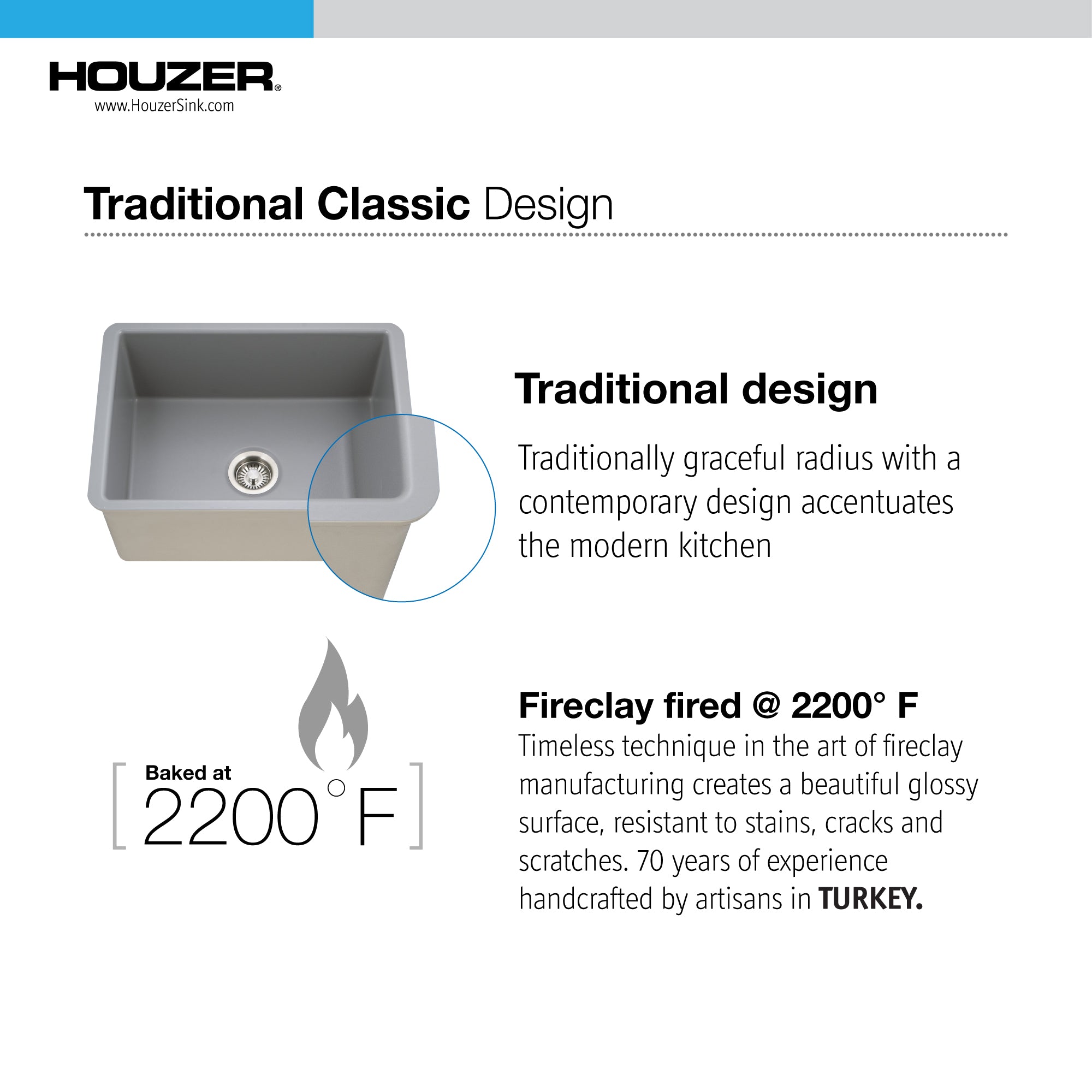 Alternate Image for Houzer Platus 18" Undermount Fireclay Kitchen Sink, Gray, PTU-2800 GR