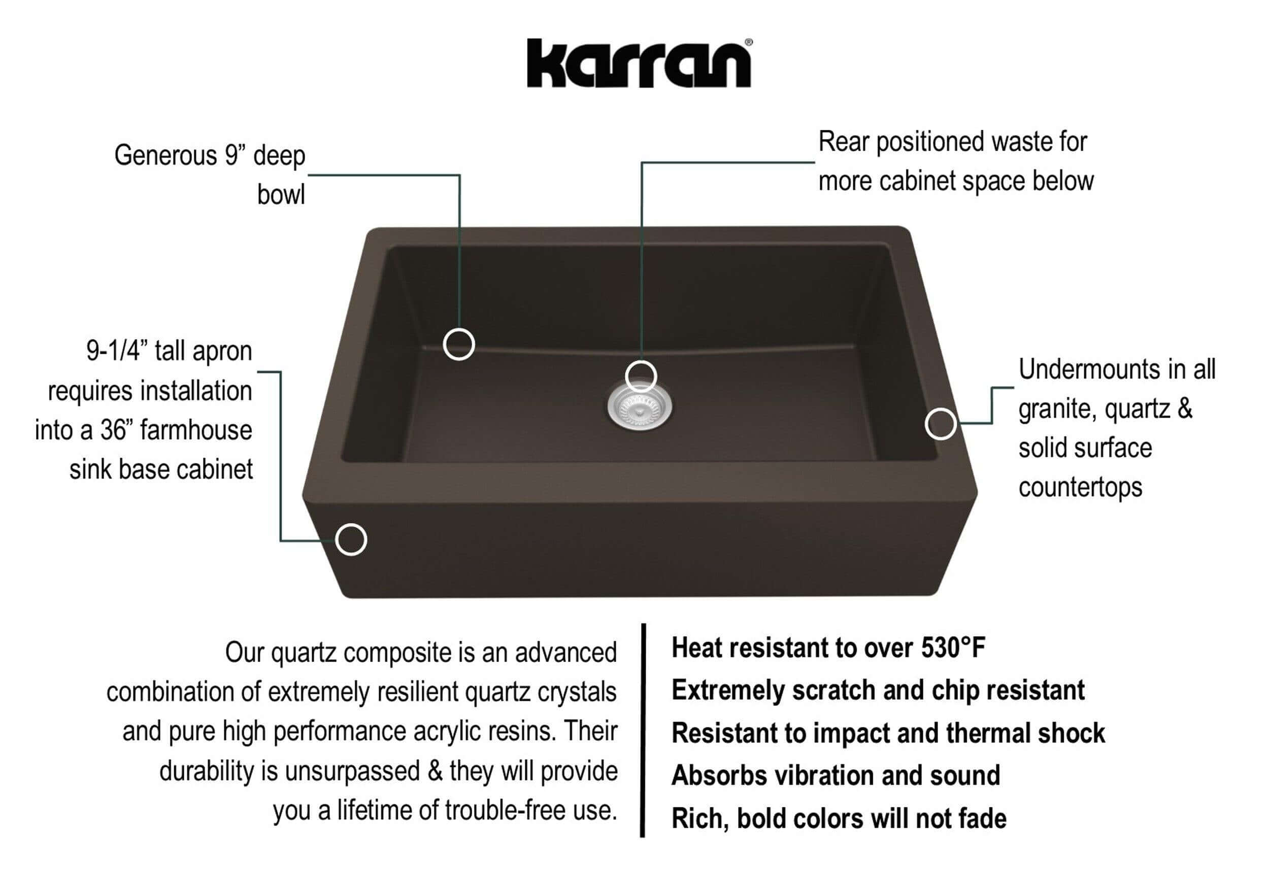 Alternate Image for Karran 34" Quartz Composite Farmhouse Sink, Brown, QA-740-BR
