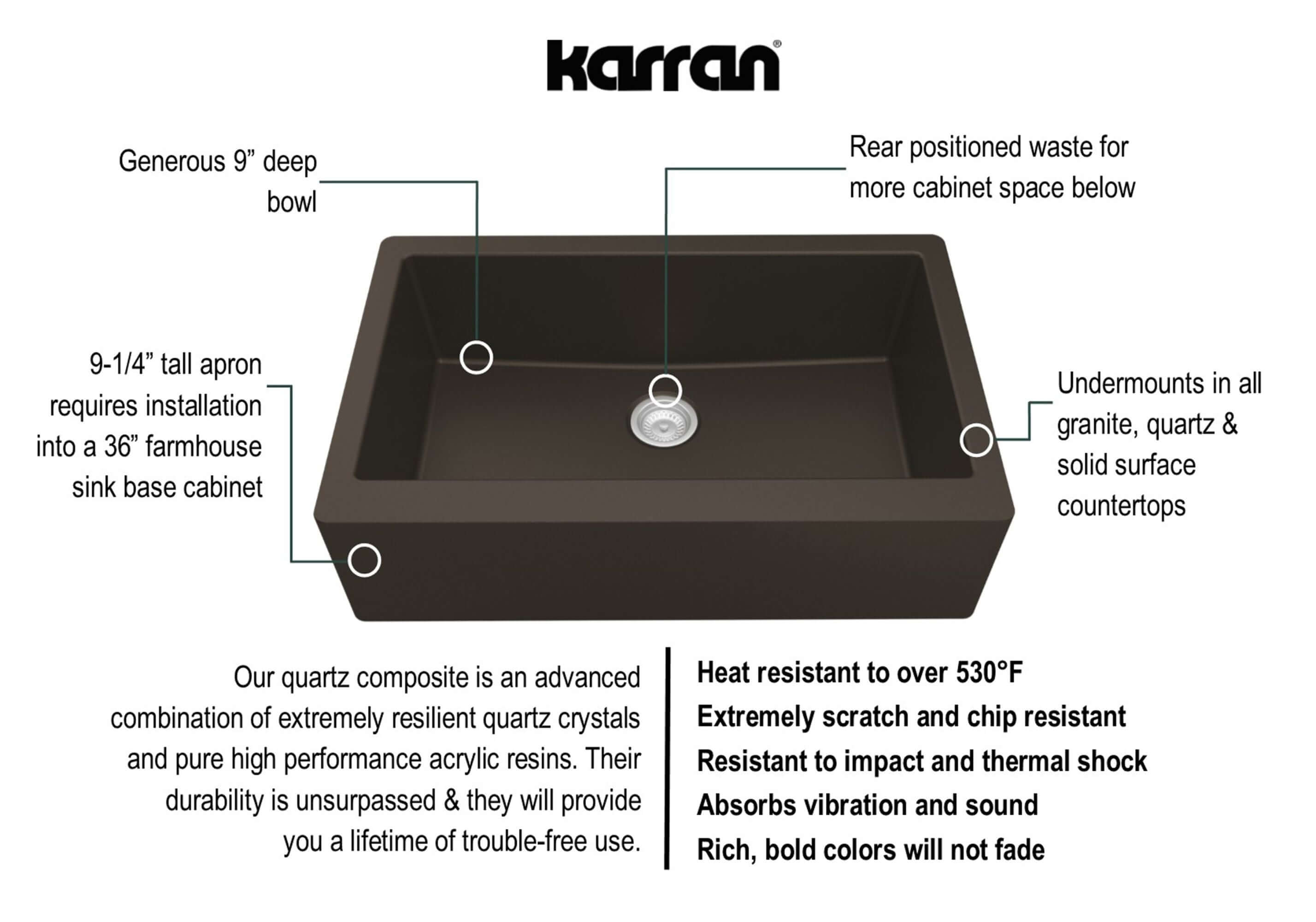 Alternate Image for Karran 34" Quartz Composite Farmhouse Sink, Brown, QA-740-BR-PK1