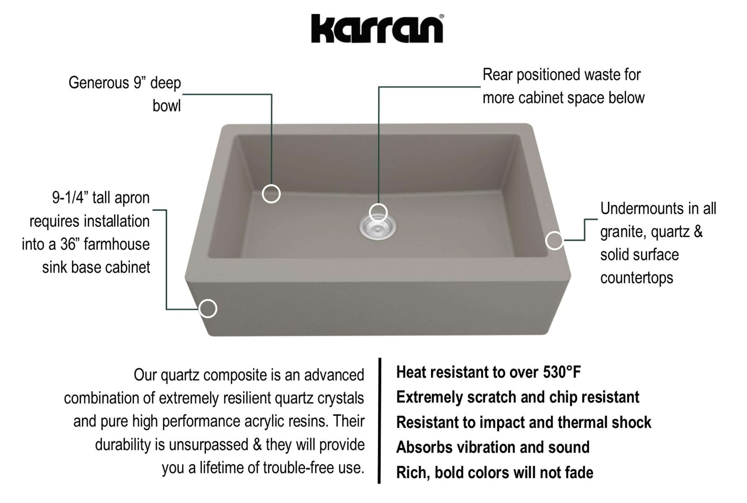 Alternate Image for Karran 34" Quartz Composite Farmhouse Sink, Concrete, QA-740-CN