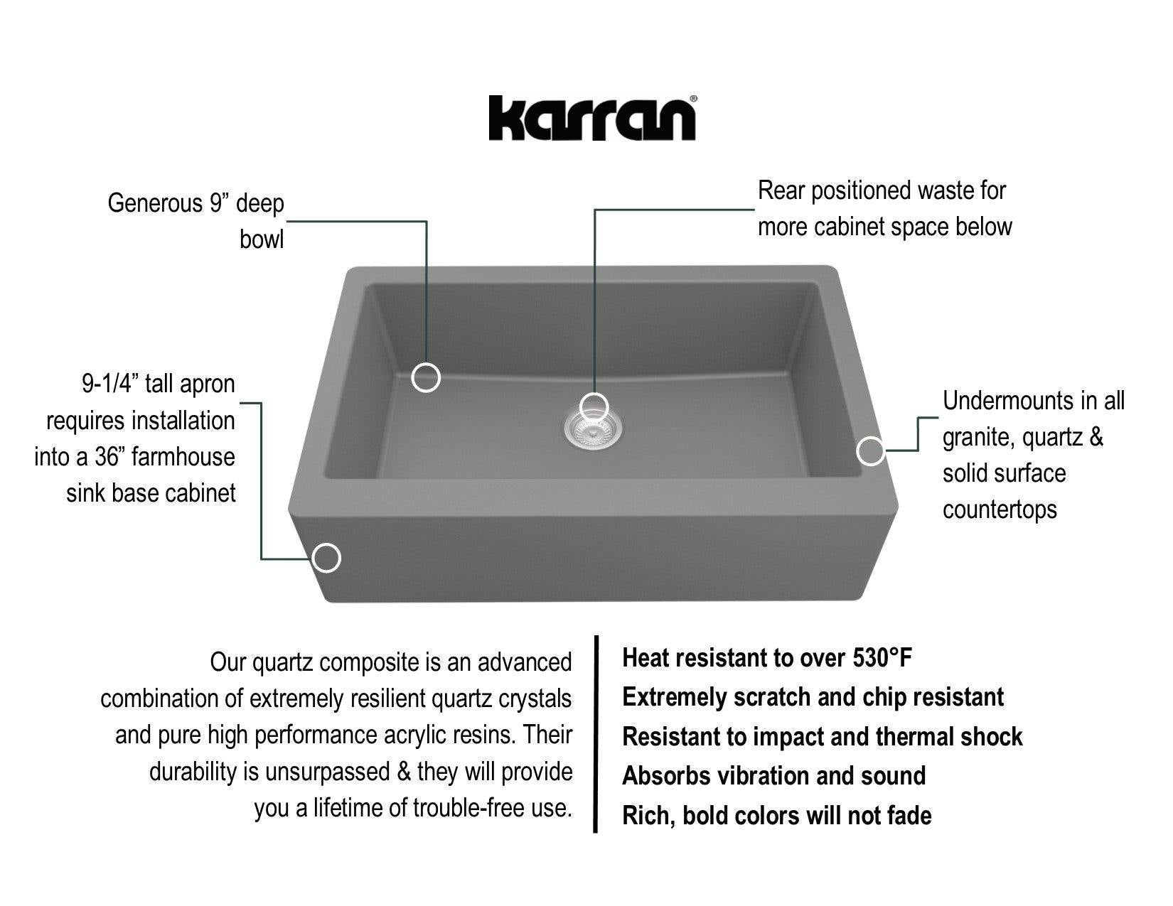 Alternate Image for Karran 34" Quartz Composite Farmhouse Sink, Grey, QA-740-GR