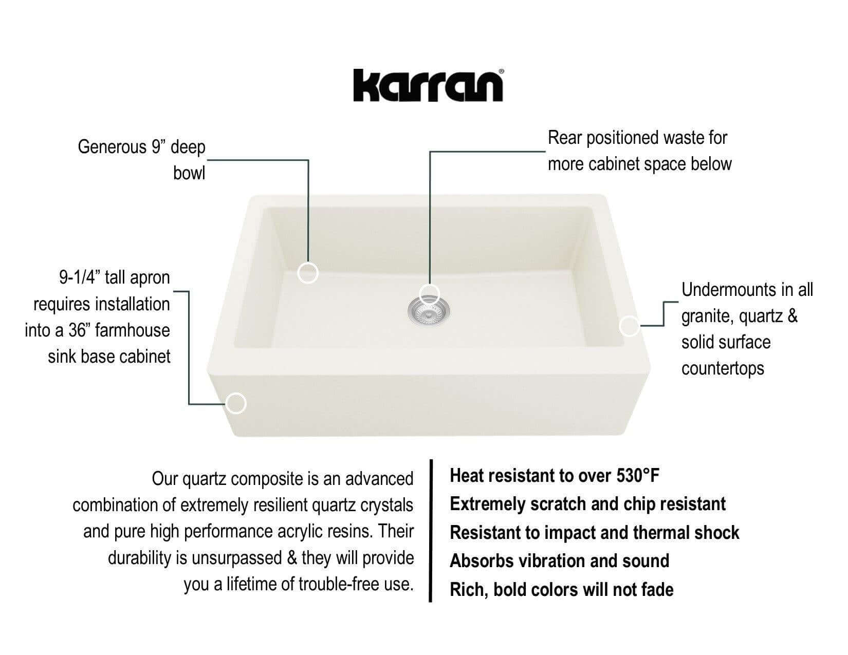 Alternate Image for Karran 34" Quartz Composite Farmhouse Sink, White, QA-740-WH