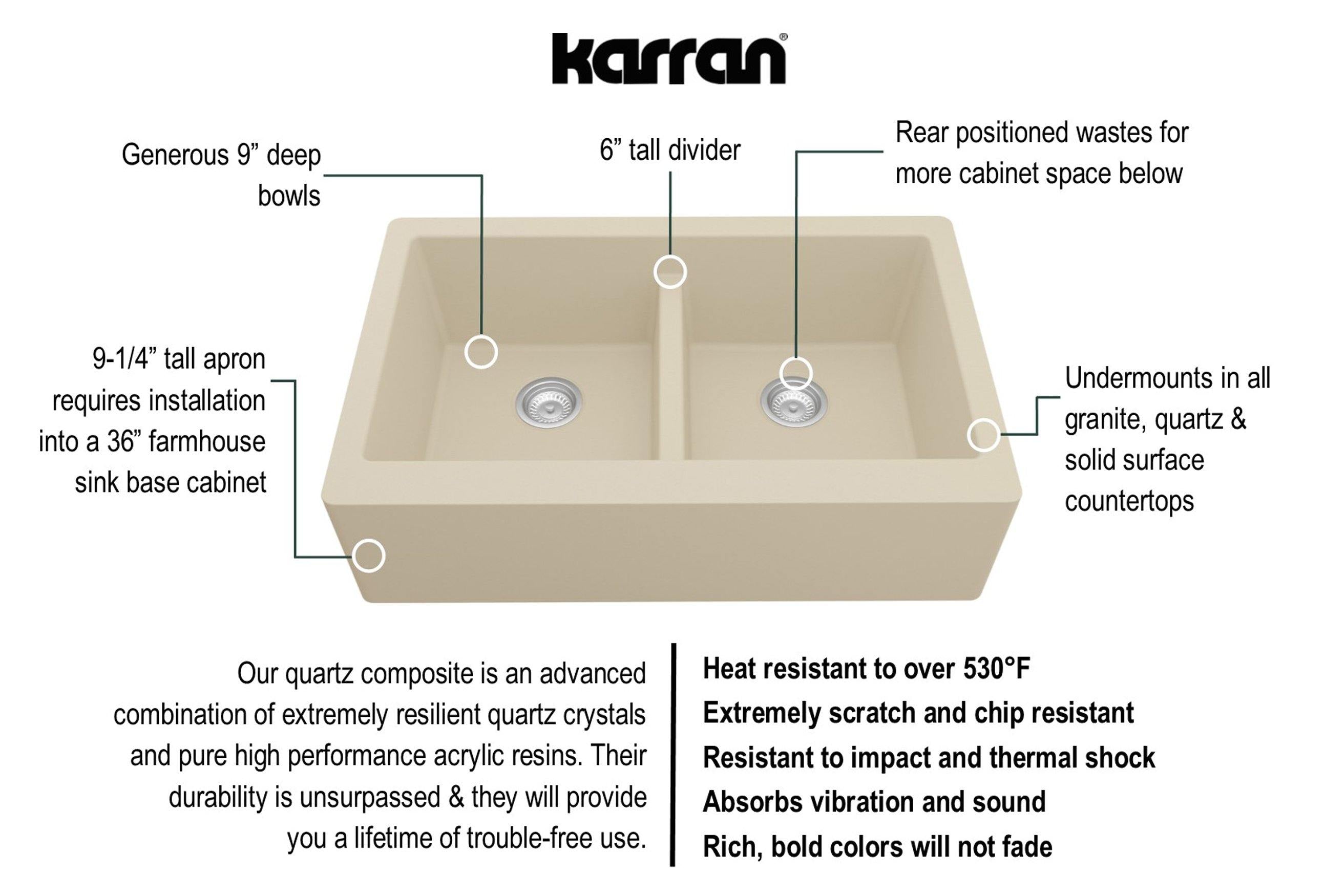 Alternate Image for Karran 34" Quartz Composite Farmhouse Sink, 50/50 Double Bowl, Bisque, QA-750-BI