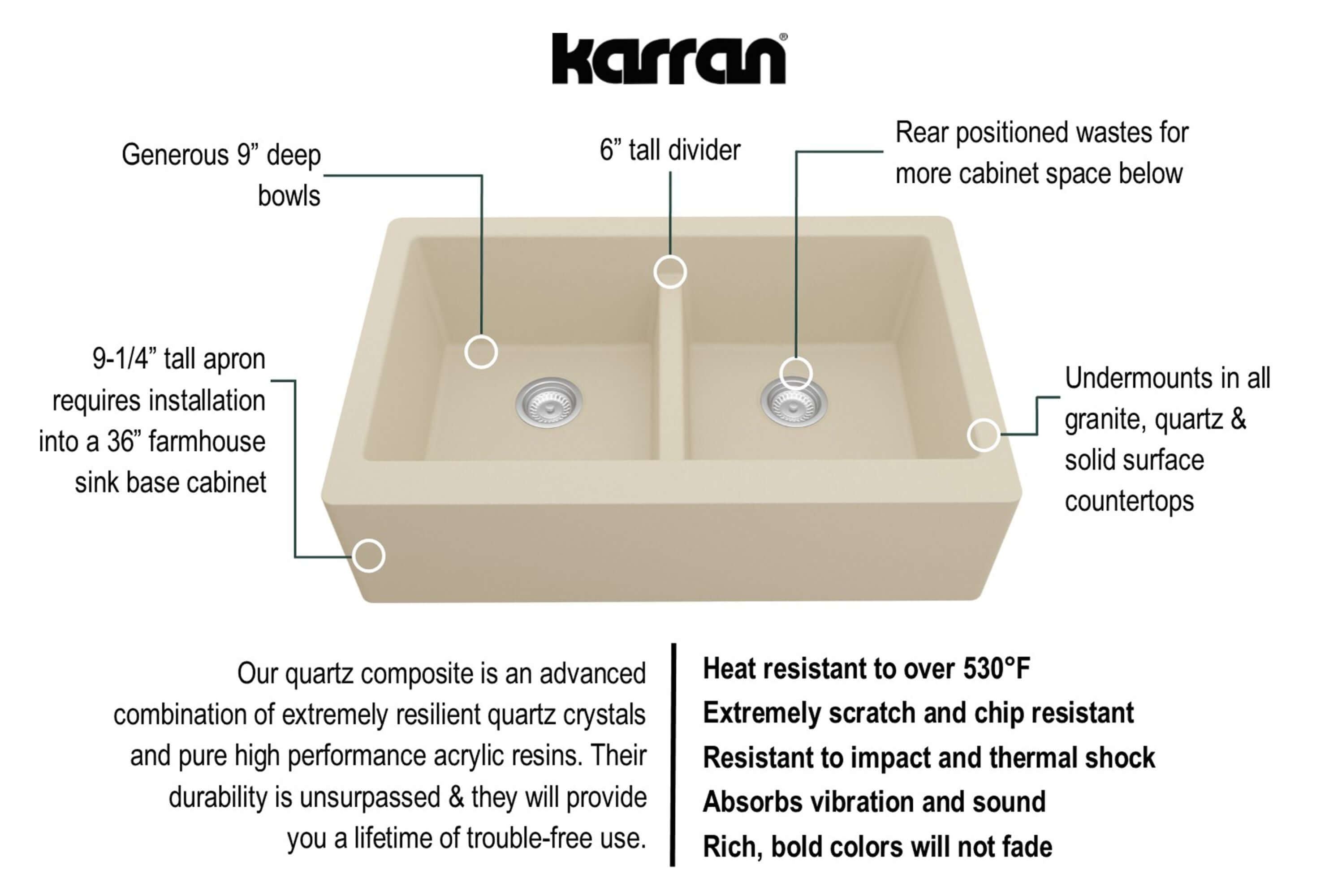 Alternate Image for Karran 34" Quartz Composite Farmhouse Sink, 50/50 Double Bowl, Bisque, QA-750-BI-PK1