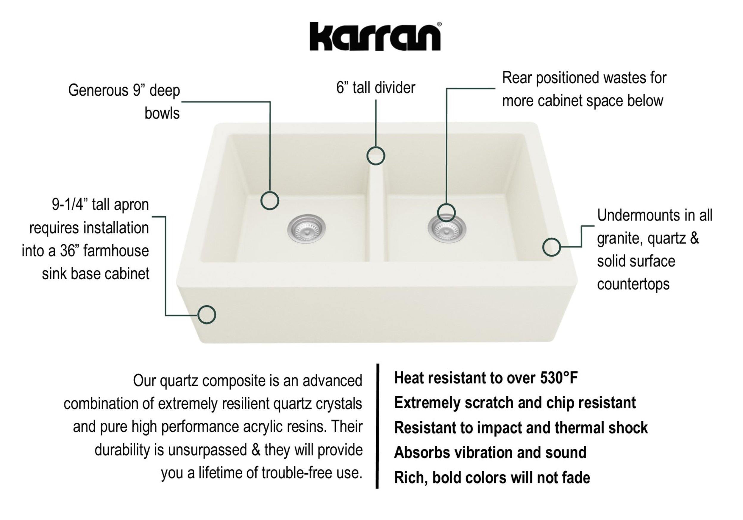 Alternate Image for Karran 34" Quartz Composite Farmhouse Sink, 50/50 Double Bowl, White, QA-750-WH