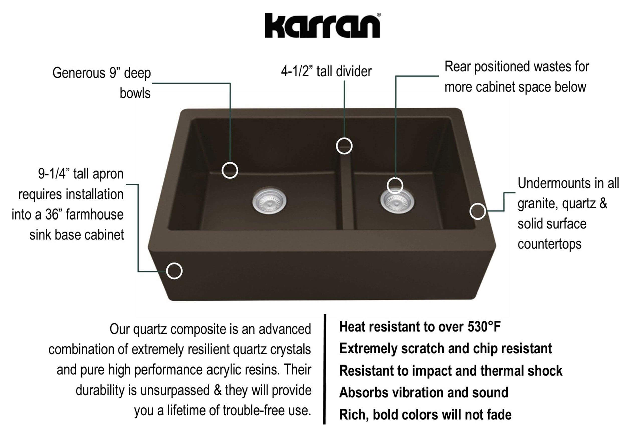 Alternate Image for Karran 34" Quartz Composite Farmhouse Sink, 60/40 Double Bowl, Brown, QA-760-BR