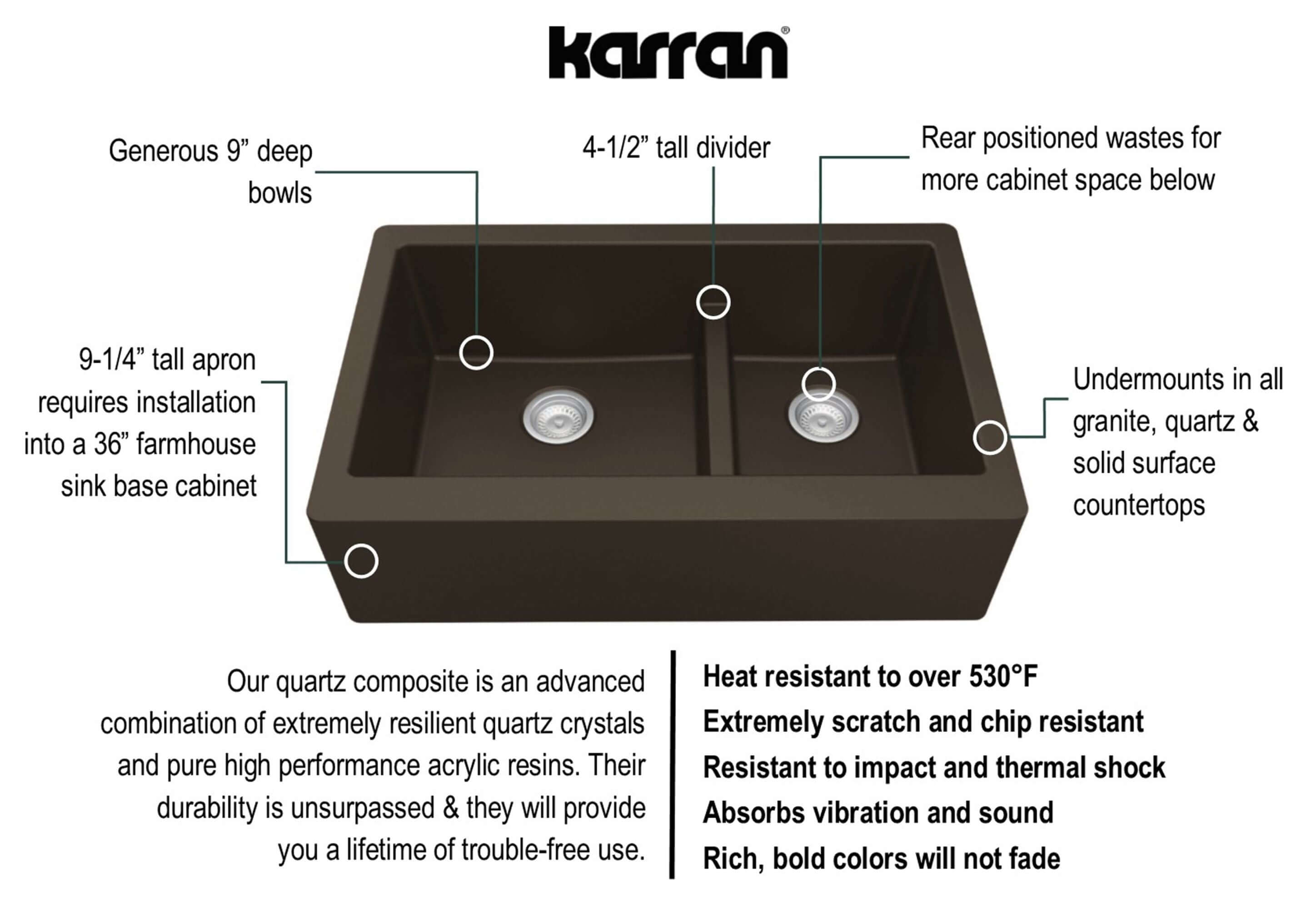 Alternate Image for Karran 34" Quartz Composite Farmhouse Sink, 60/40 Double Bowl, Brown, QA-760-BR-PK1