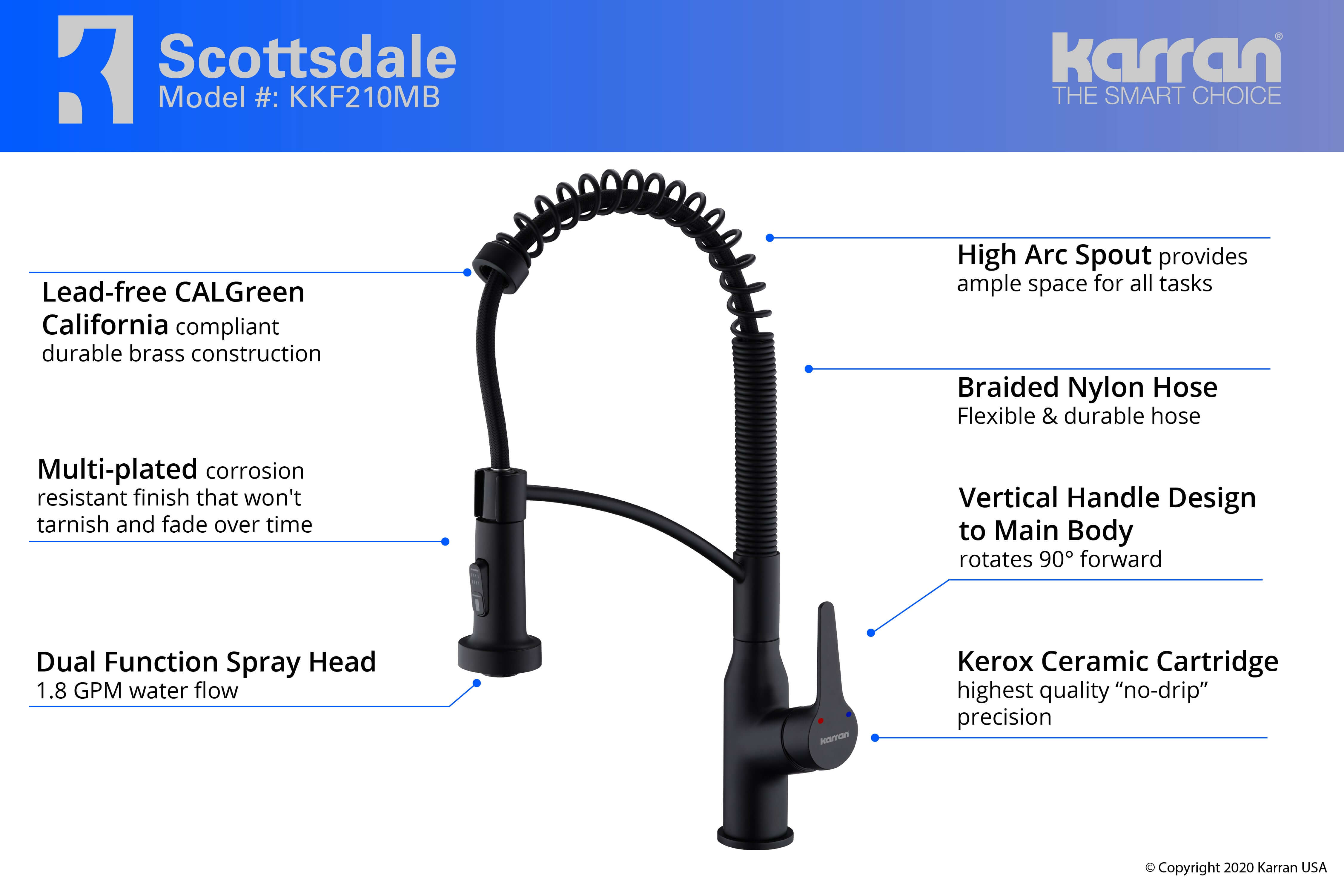 Alternate Image for Karran 34" Quartz Composite Farmhouse Sink with Matte Black Faucet and Accessories, White, QA740WH210MB