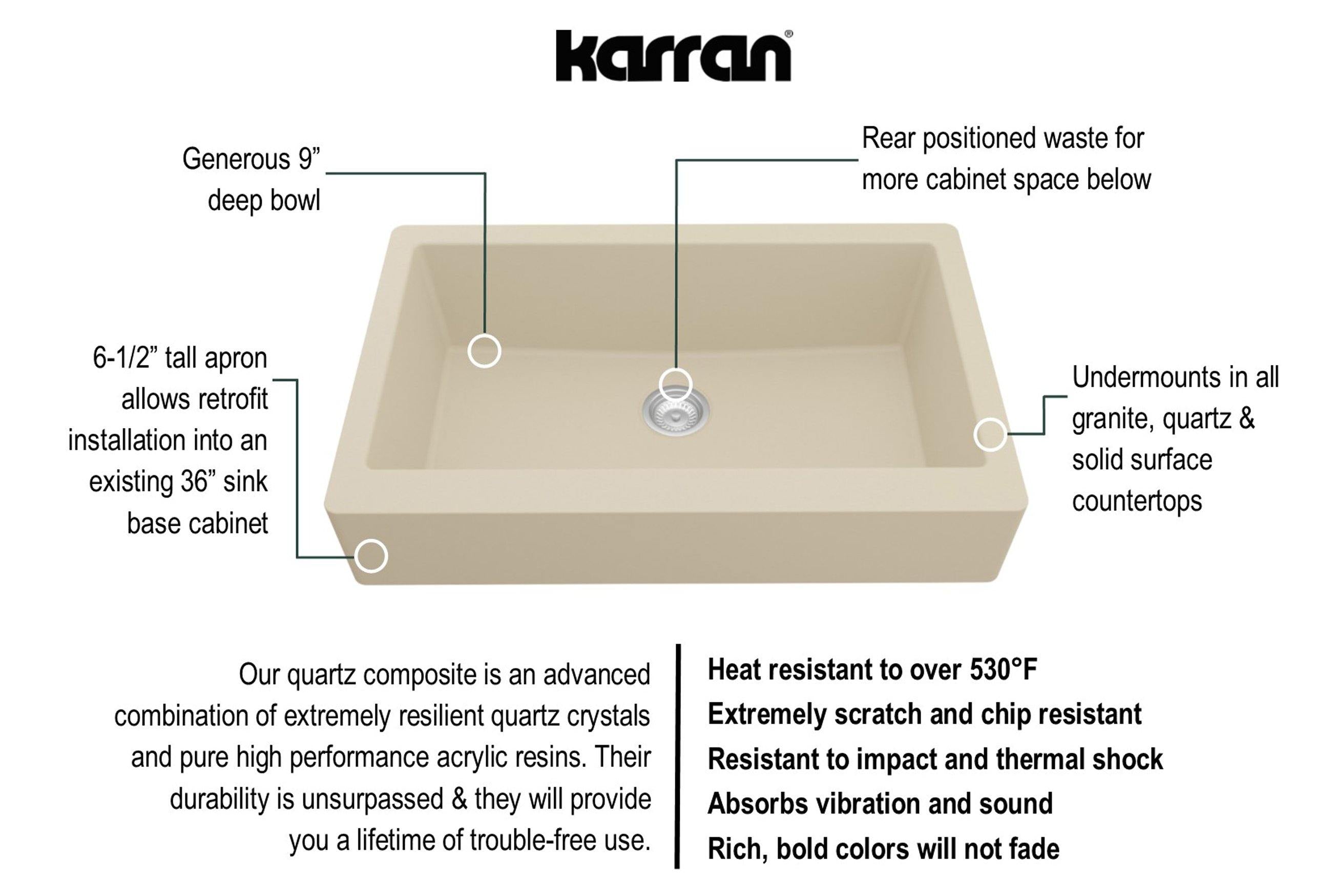 Karran 34" Quartz Composite Retrofit Farmhouse Sink, Bisque, QAR-740-BI