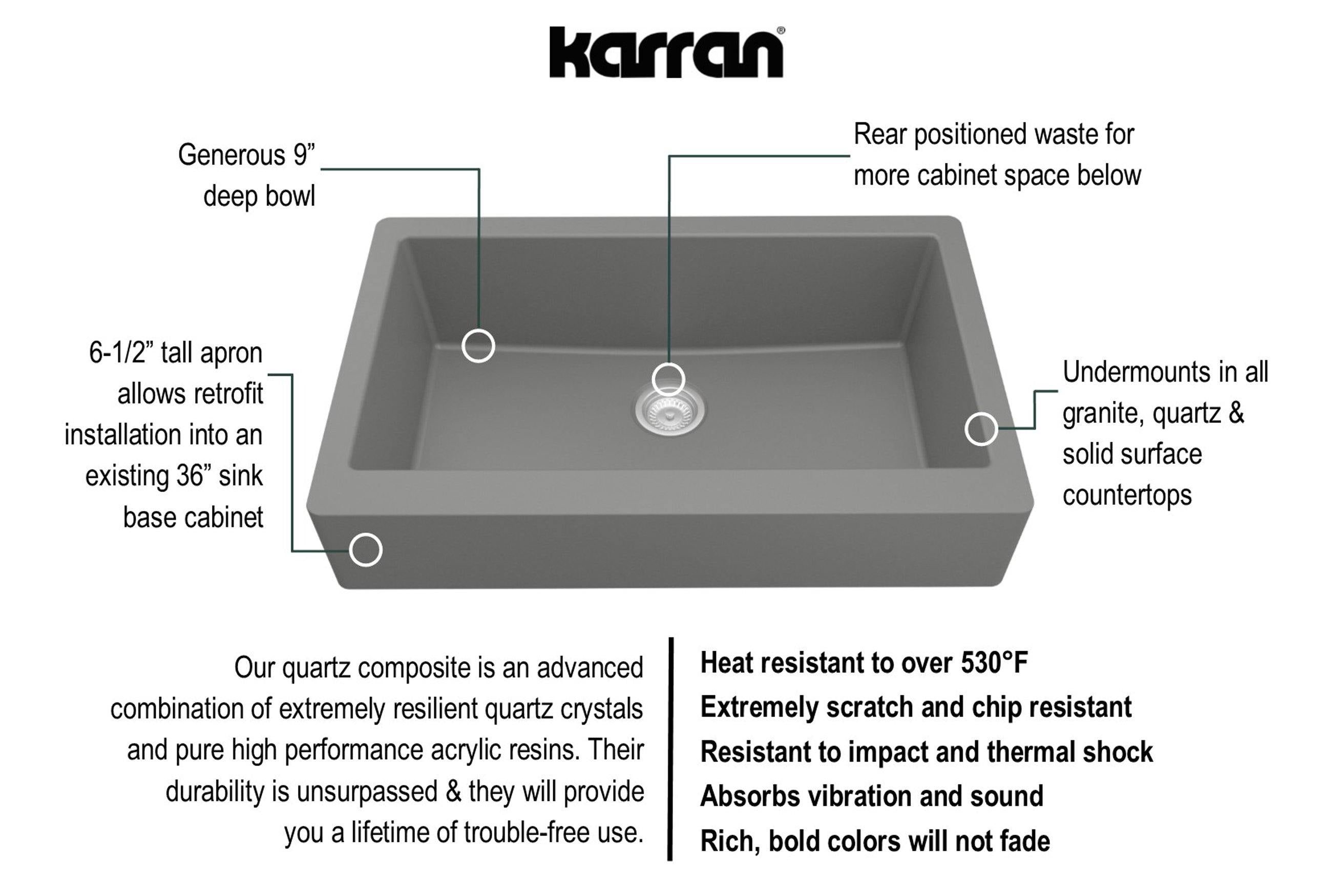 Alternate Image for Karran 34" Quartz Composite Retrofit Farmhouse Sink, Grey, QAR-740-GR