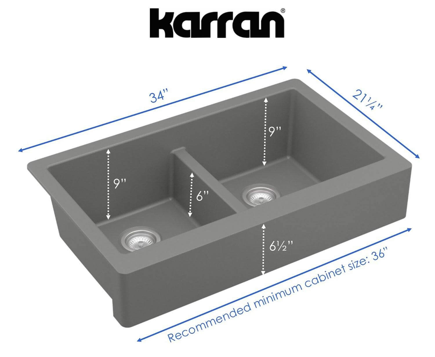 Alternate Image for Karran 34" Quartz Composite Retrofit Farmhouse Sink, 50/50 Double Bowl, Grey, QAR-750-GR