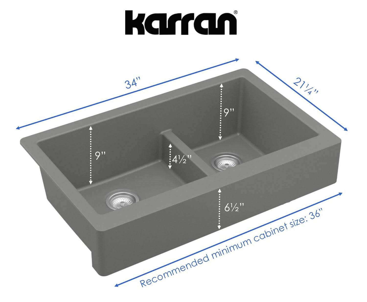 Alternate Image for Karran 34" Quartz Composite Retrofit Farmhouse Sink, 60/40 Double Bowl, Grey, QAR-760-GR