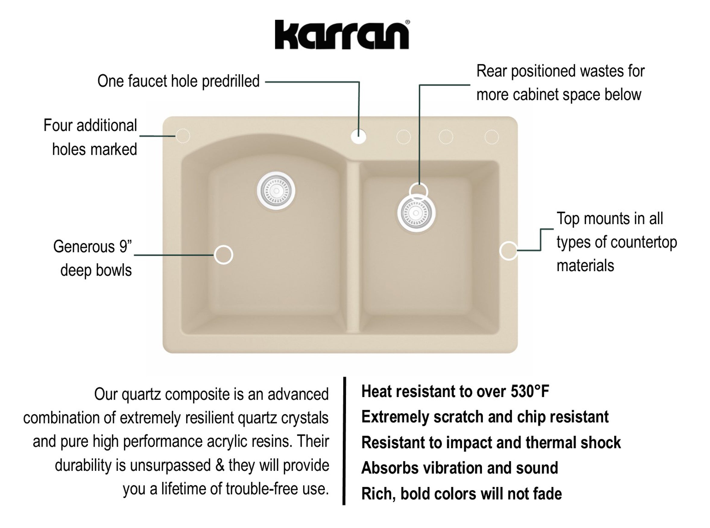 Alternate Image for Karran 33" Drop In/Topmount Quartz Composite Kitchen Sink, 60/40 Double Bowl, Bisque, QT-610-BI