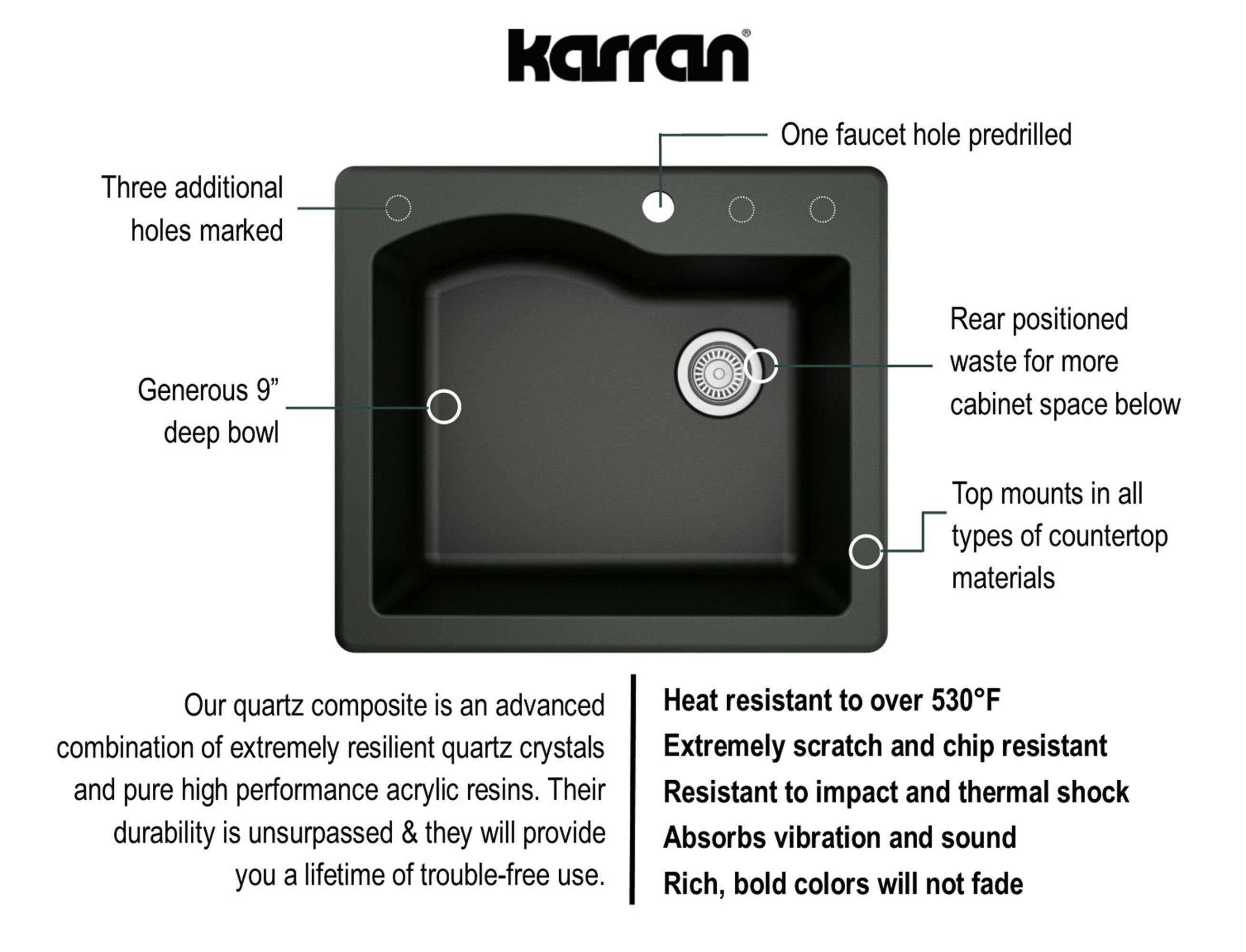 Alternate Image for Karran 25" Drop In/Topmount Quartz Composite Kitchen Sink, Black, QT-671-BL-PK1