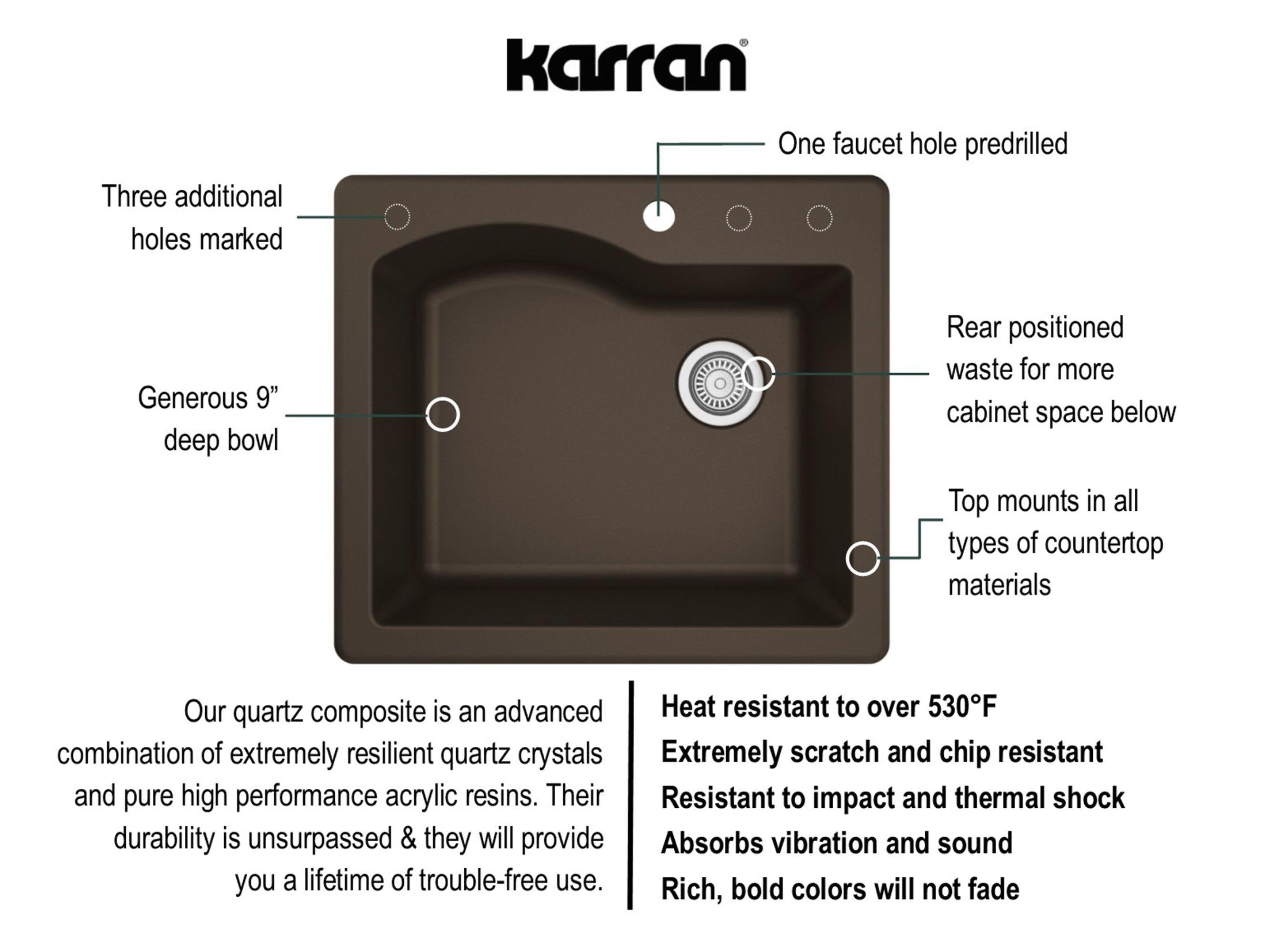 Alternate Image for Karran 25" Drop In/Topmount Quartz Composite Kitchen Sink, Brown, QT-671-BR-PK1