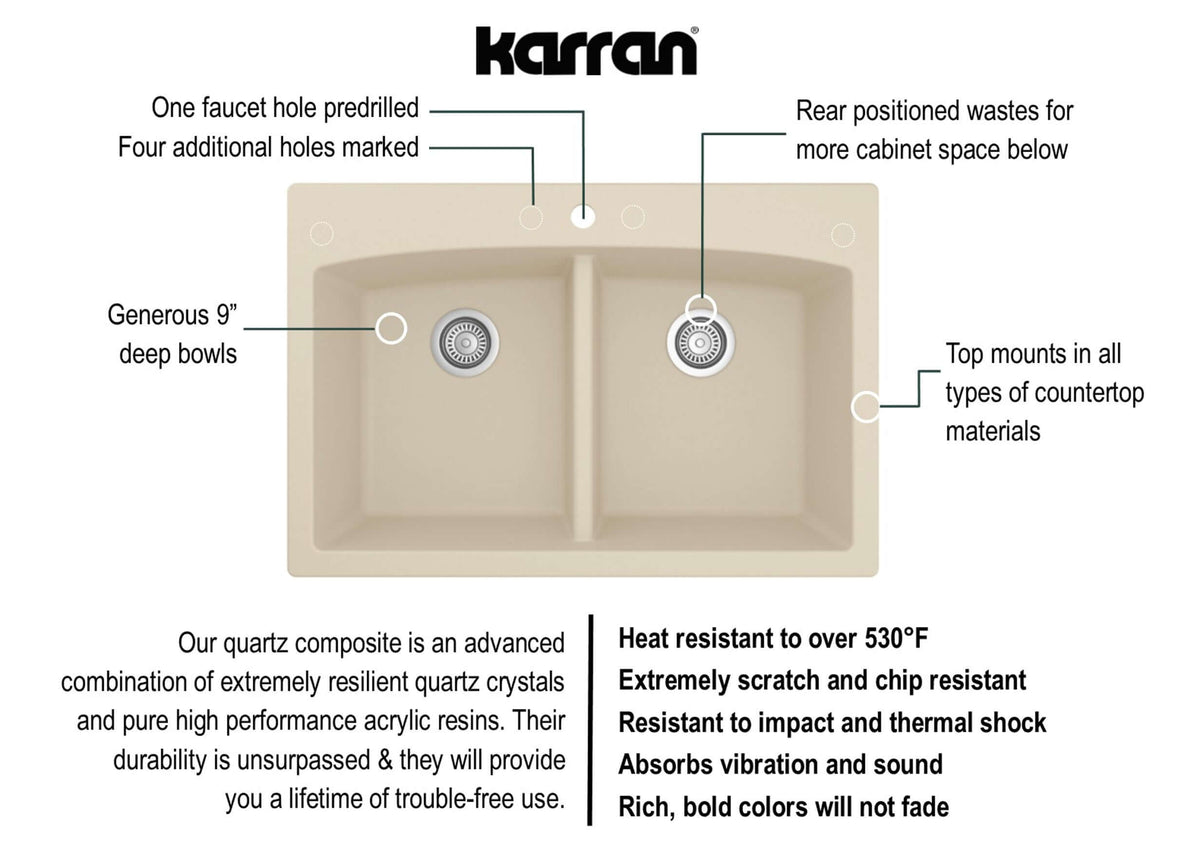 Alternate Image for Karran 33" Drop In/Topmount Quartz Composite Kitchen Sink, 50/50 Double Bowl, Bisque, QT-710-BI