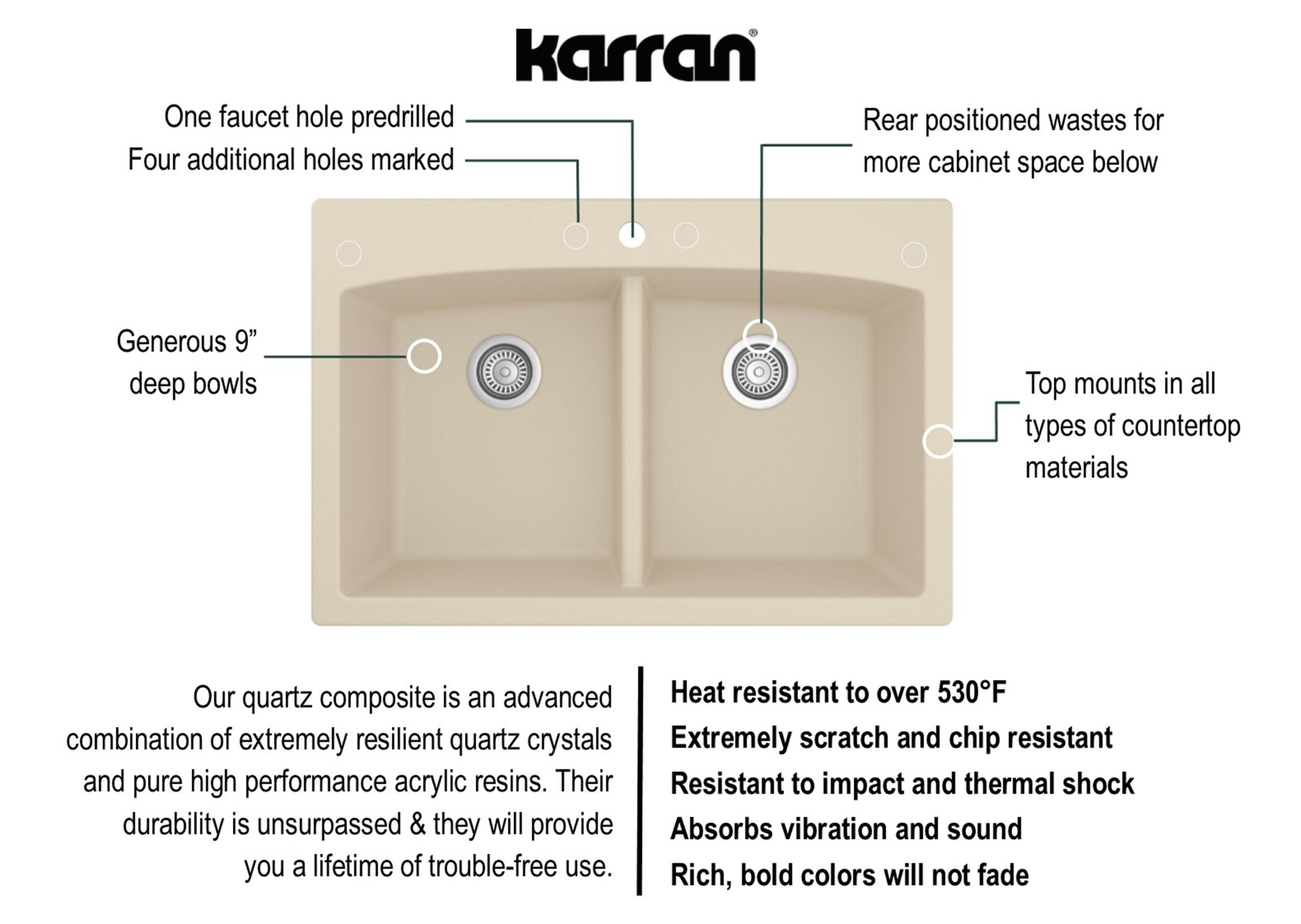 Alternate Image for Karran 33" Drop In/Topmount Quartz Composite Kitchen Sink, 50/50 Double Bowl, Bisque, QT-710-BI-PK1