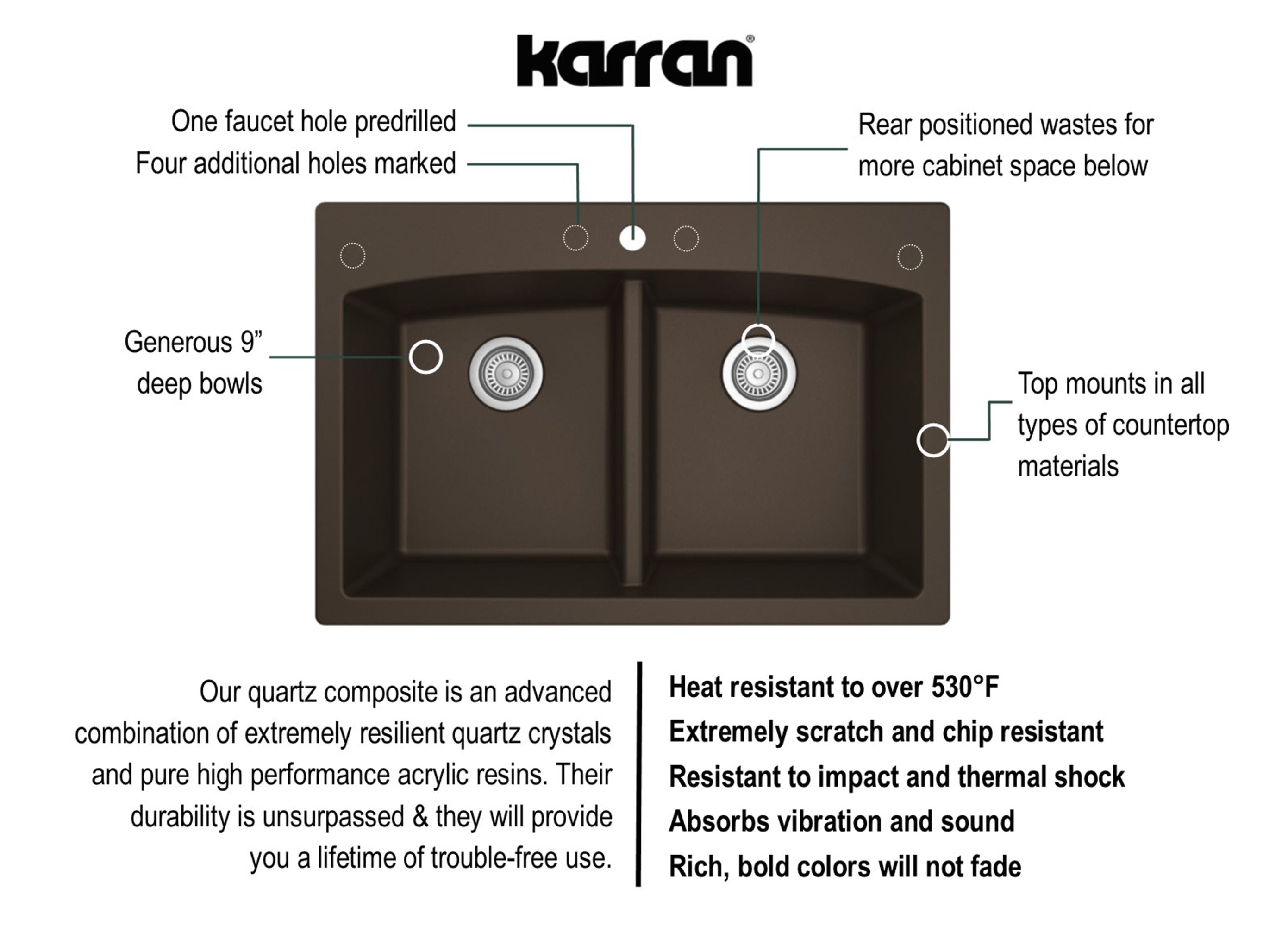 Alternate Image for Karran 33" Drop In/Topmount Quartz Composite Kitchen Sink, 50/50 Double Bowl, Brown, QT-710-BR-PK1