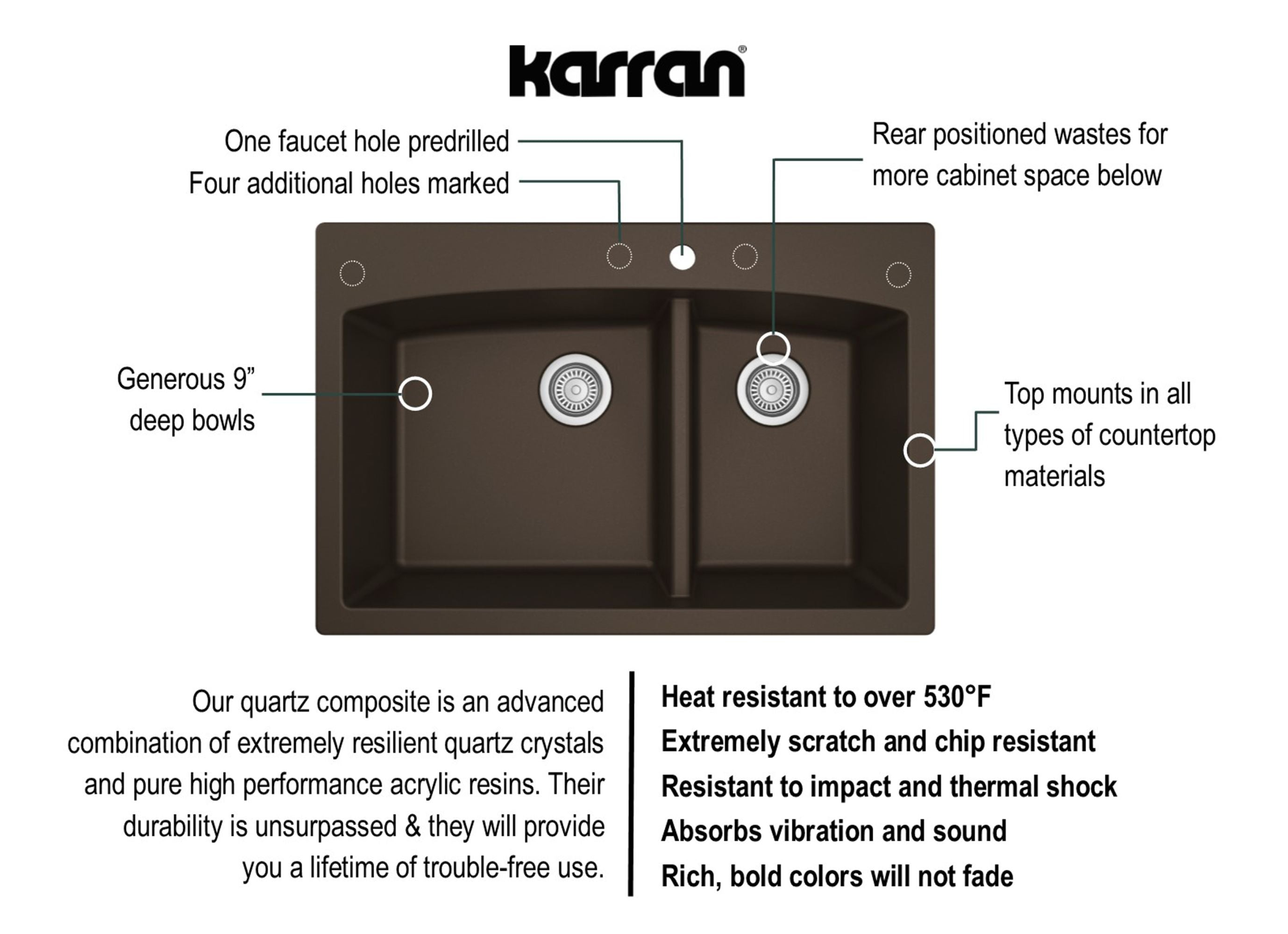 Alternate Image for Karran 33" Drop In/Topmount Quartz Composite Kitchen Sink, 60/40 Double Bowl, Brown, QT-711-BR-PK1