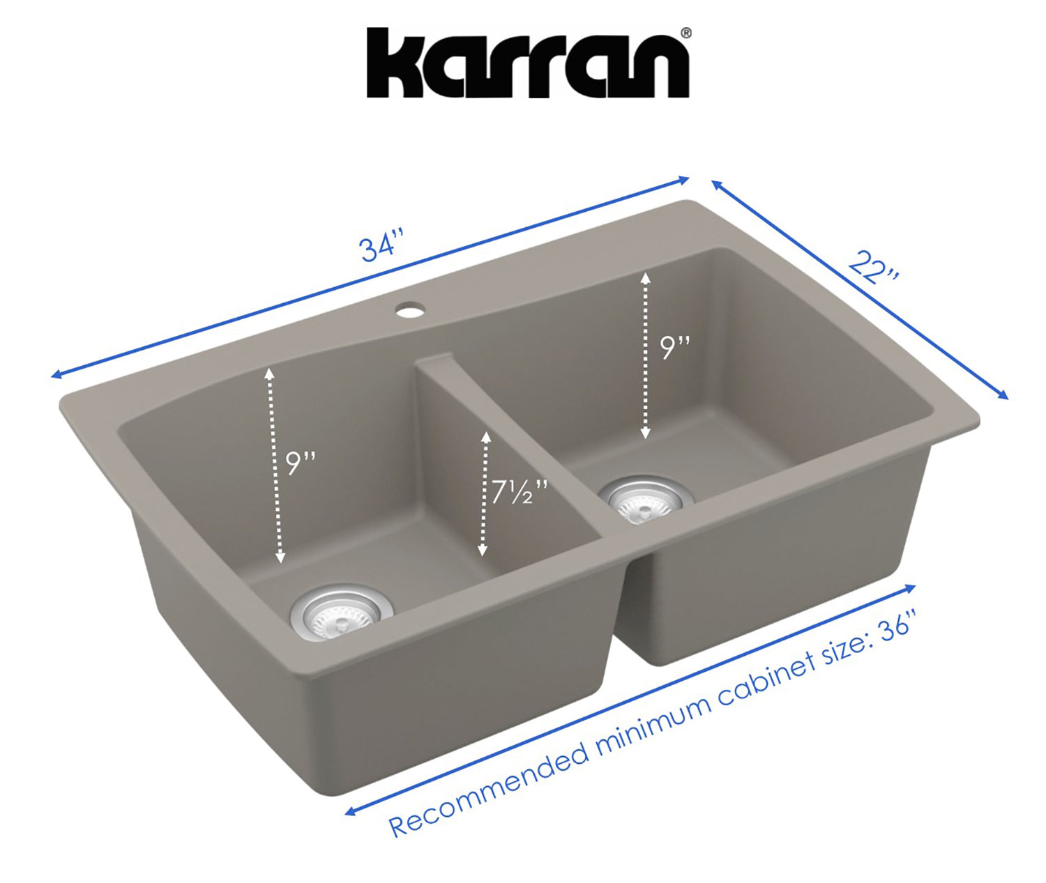 Alternate Image for Karran 34" Drop In/Topmount Quartz Composite Kitchen Sink, 50/50 Double Bowl, Concrete, QT-720-CN