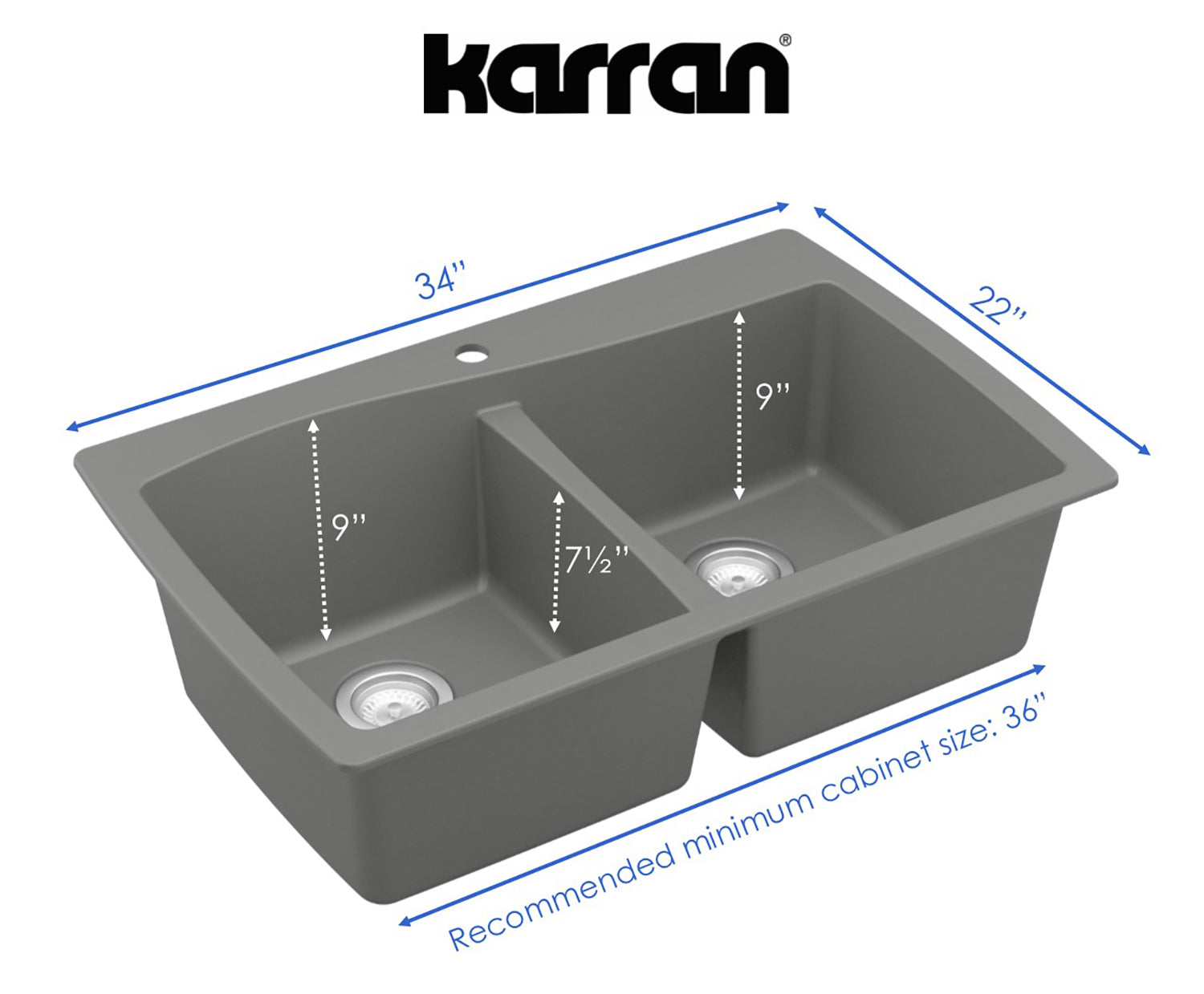 Karran 34" Drop In/Topmount Quartz Composite Kitchen Sink, 50/50 Double Bowl, Grey, QT-720-GR