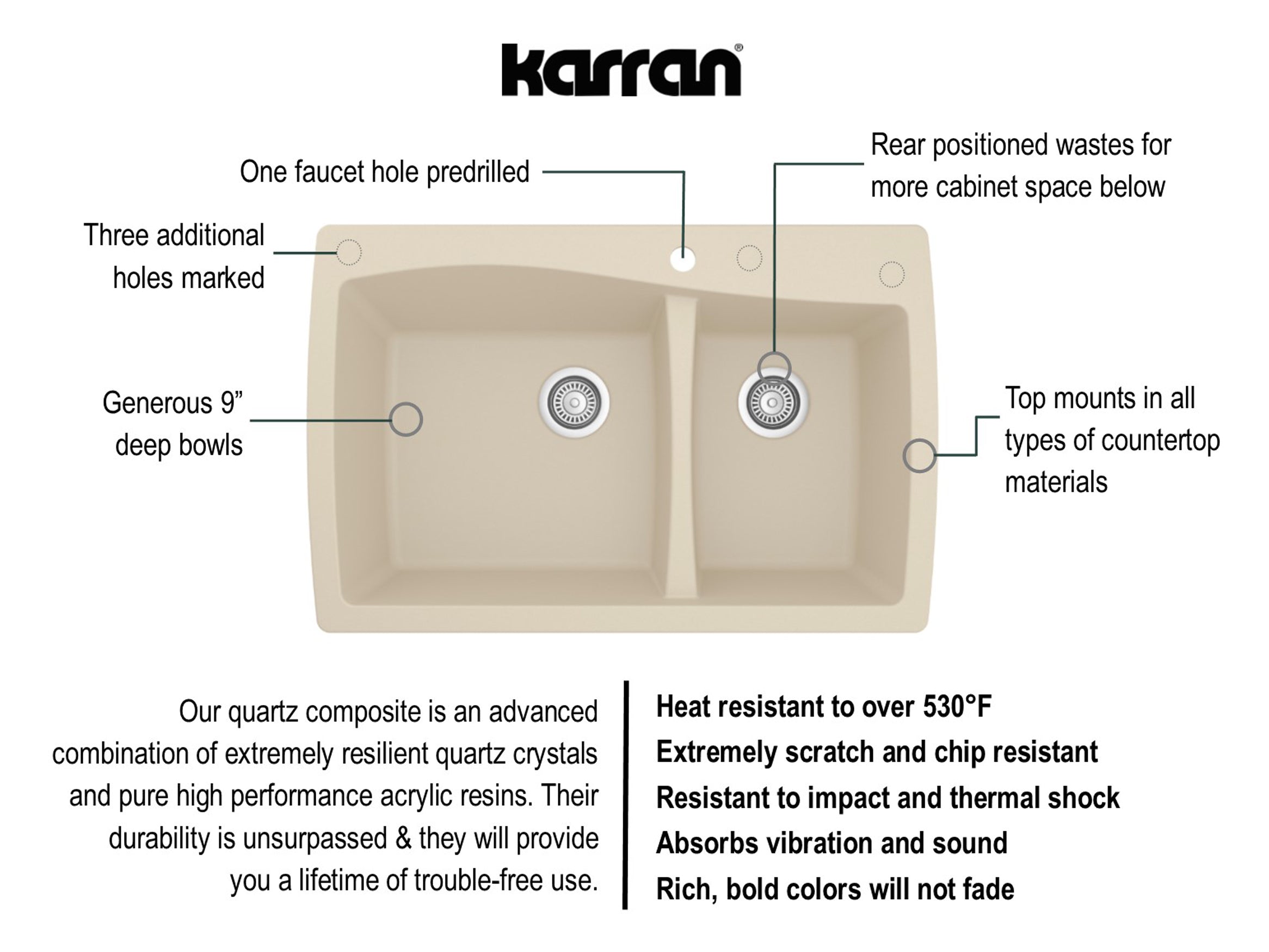 Karran 34" Drop In/Topmount Quartz Composite Kitchen Sink, 60/40 Double Bowl, Bisque, QT-721-BI