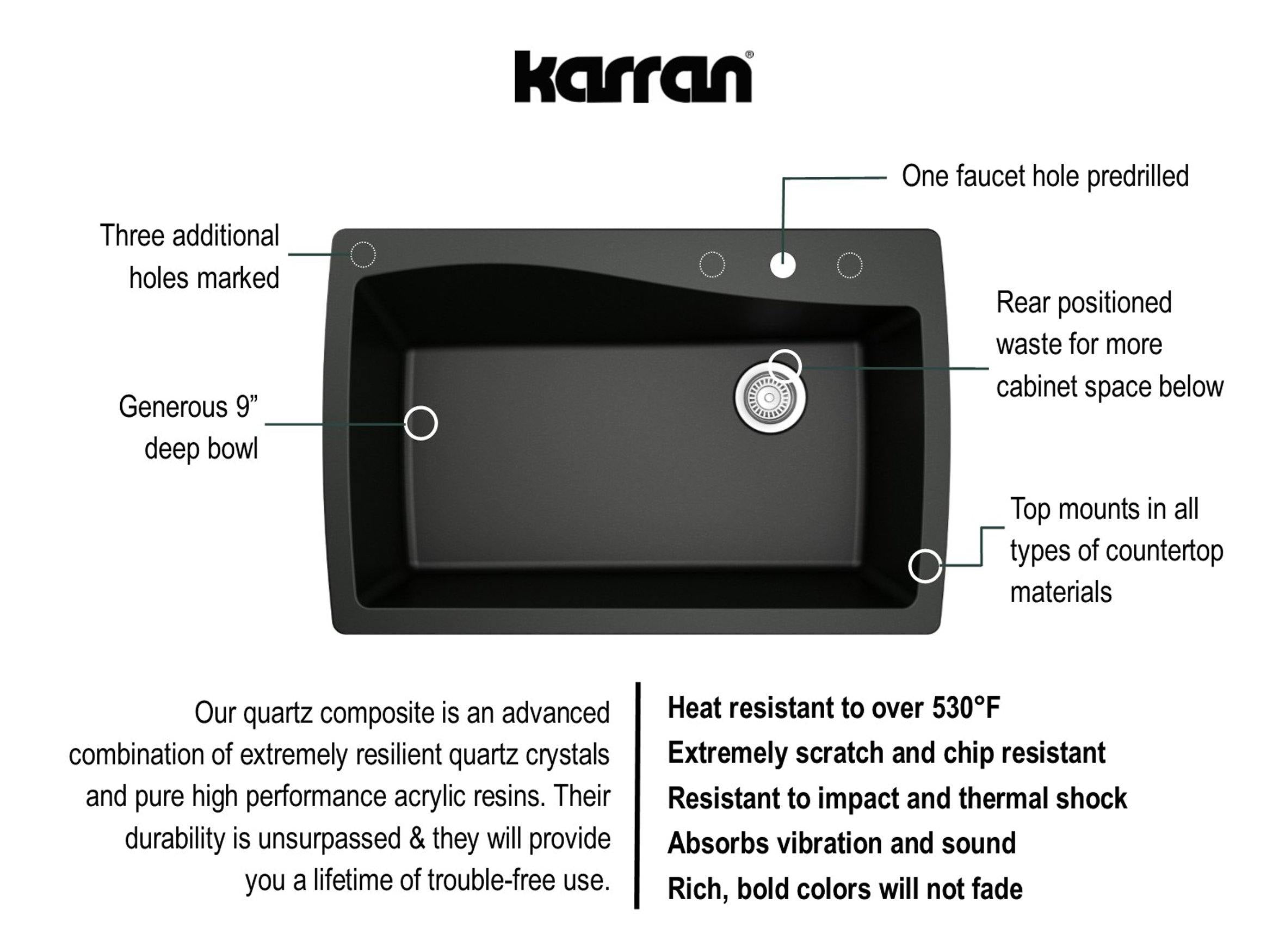 Karran 34" Drop In/Topmount Quartz Composite Kitchen Sink, Black, QT-722-BL