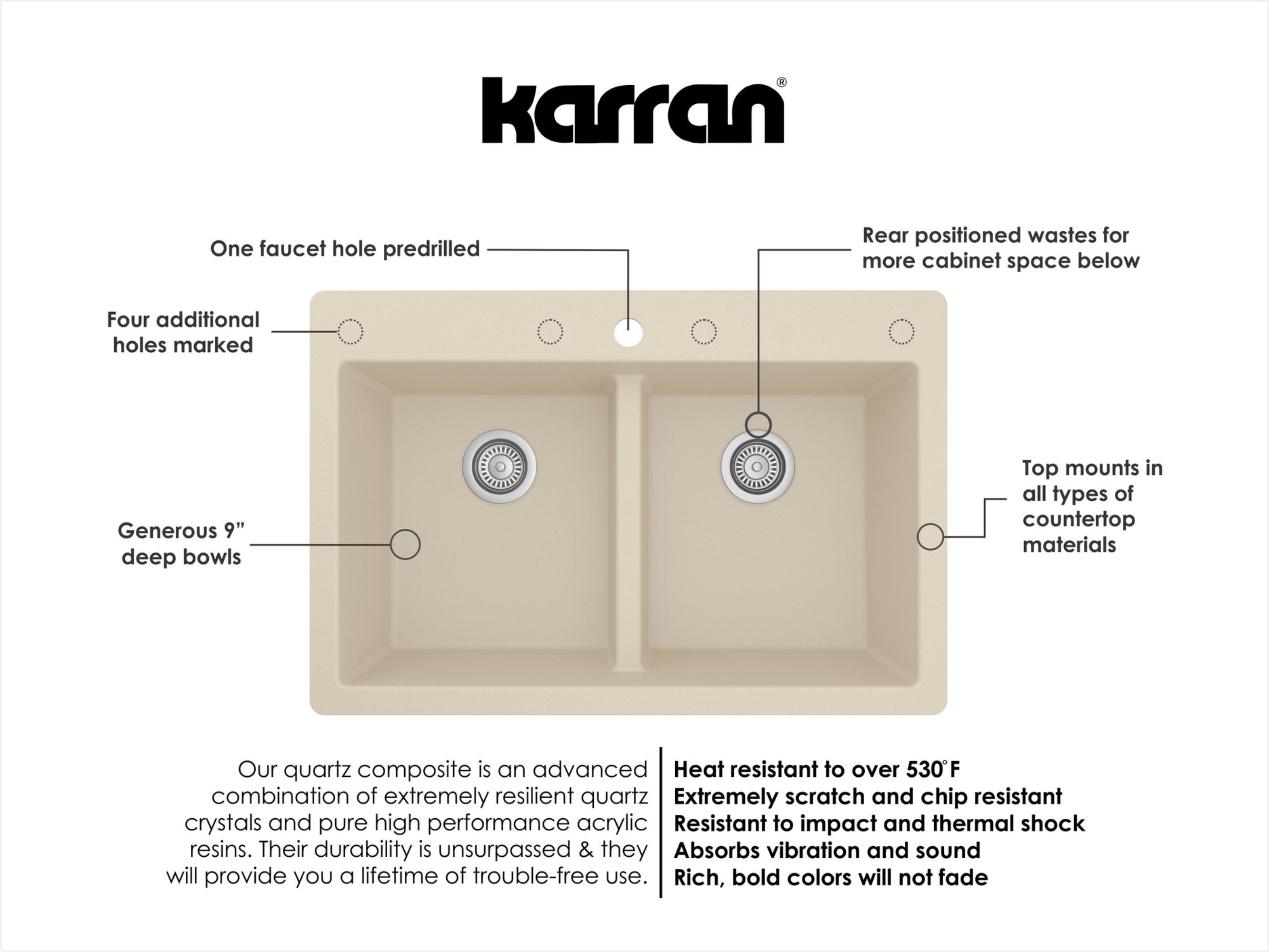 Alternate Image for Karran 33" Drop In/Topmount Quartz Composite Kitchen Sink with Accessories, 50/50 Double Bowl, Bisque, QT-810-BI-PK1