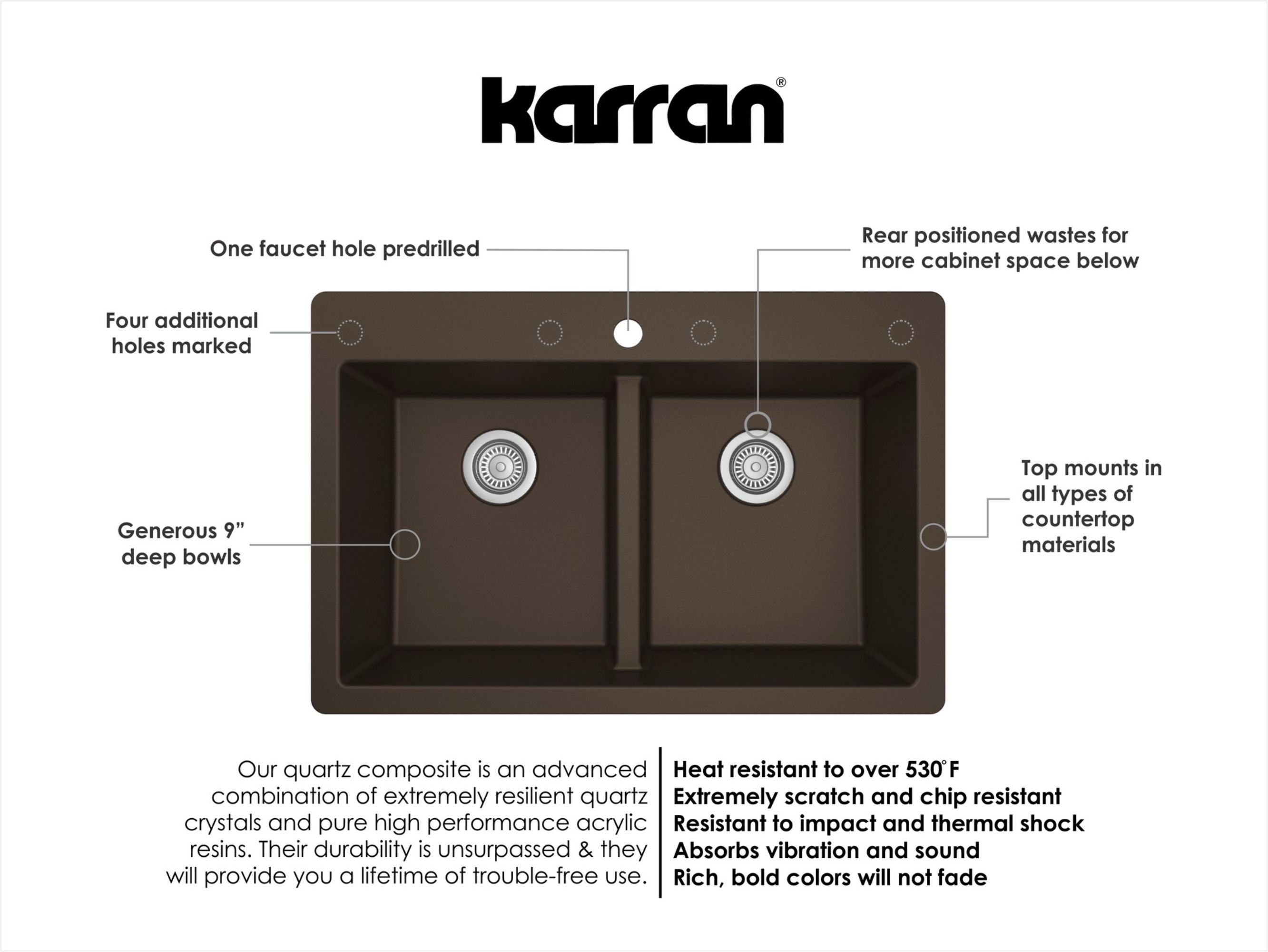 Alternate Image for Karran 33" Drop In/Topmount Quartz Composite Kitchen Sink with Accessories, 50/50 Double Bowl, Brown, QT-810-BR-PK1