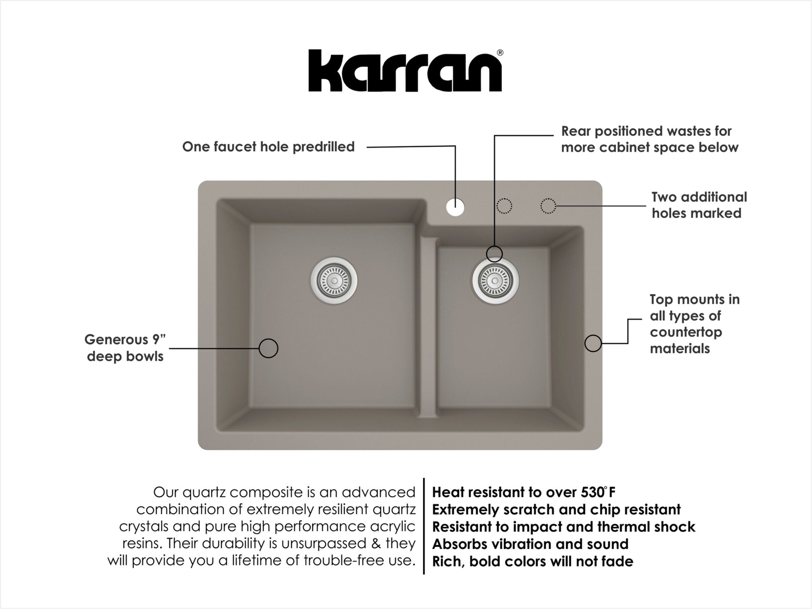 Alternate Image for Karran 33" Drop In/Topmount Quartz Composite Kitchen Sink with Accessories, 60/40 Double Bowl, Concrete, QT-811-CN-PK1