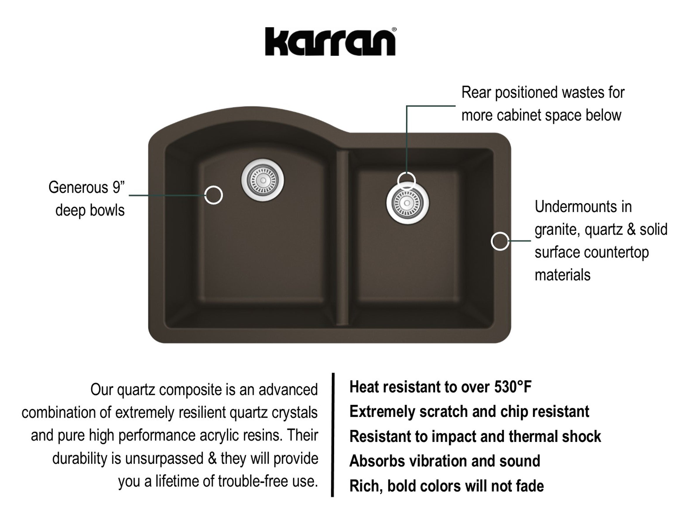 Alternate Image for Karran 32" Undermount Quartz Composite Kitchen Sink, 60/40 Double Bowl, Brown, QU-610-BR
