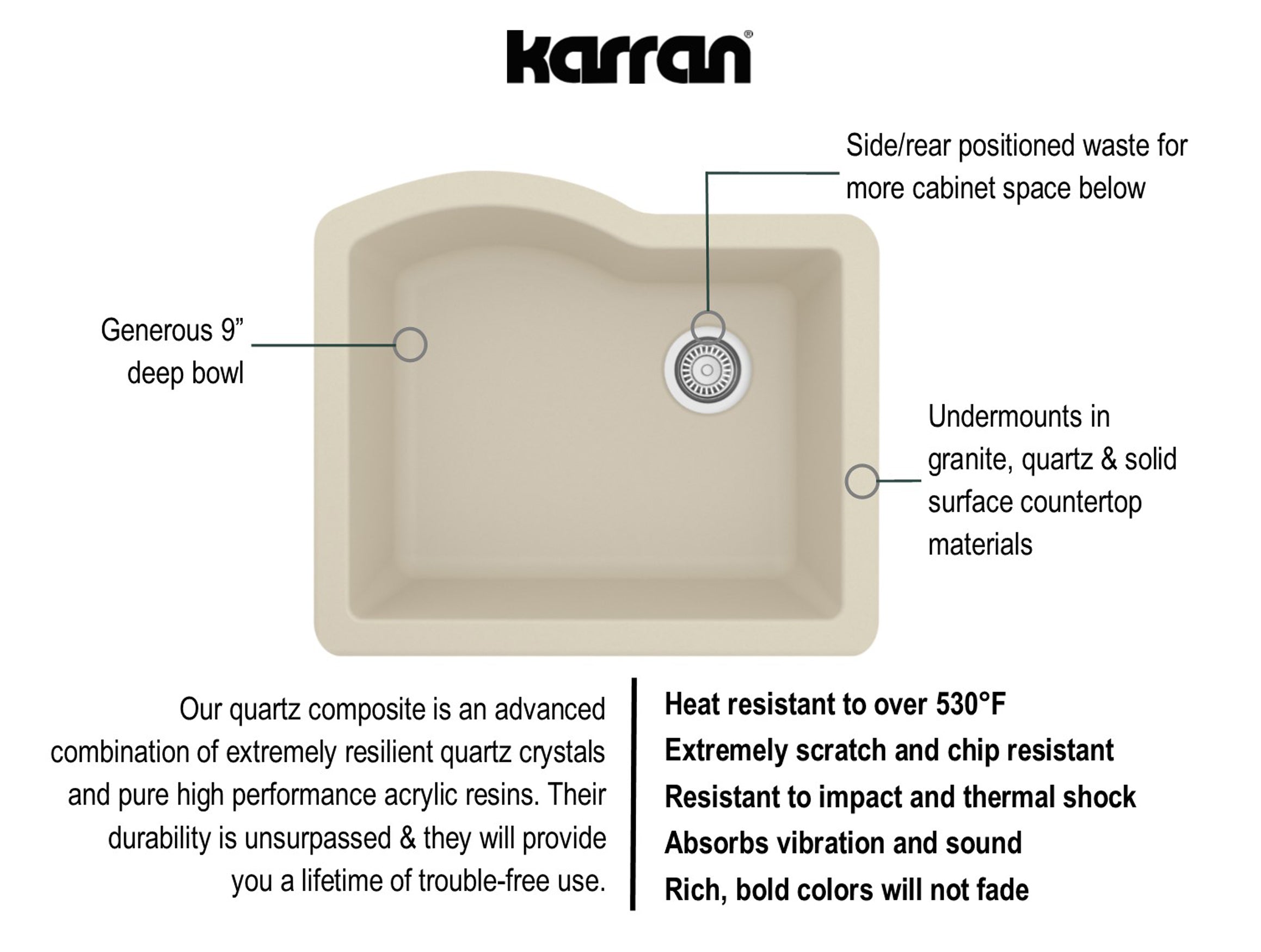 Karran 24" Undermount Quartz Composite Kitchen Sink, Bisque, QU-671-BI