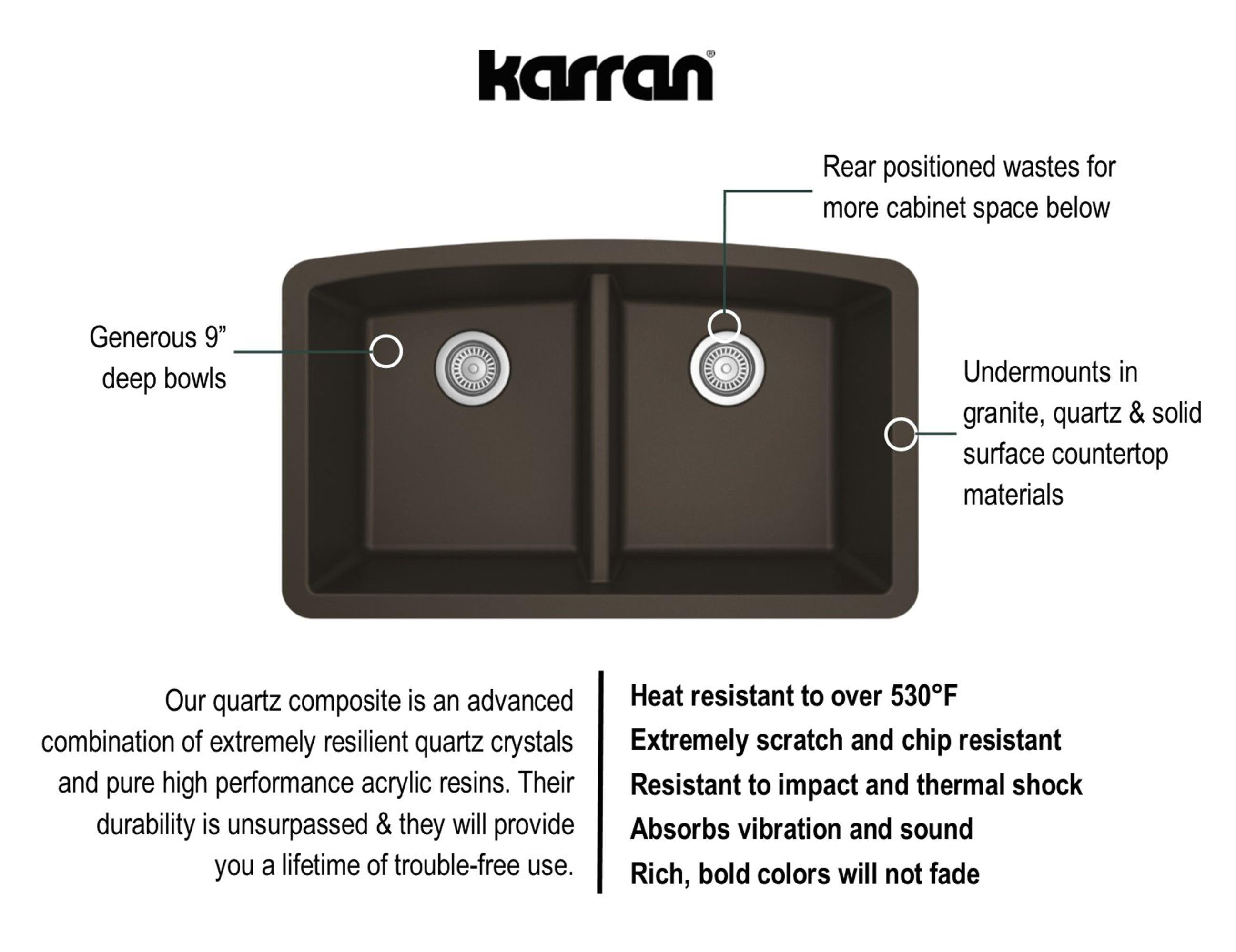 Alternate Image for Karran 33" Undermount Quartz Composite Kitchen Sink, 50/50 Double Bowl, Brown, QU-710-BR-PK1