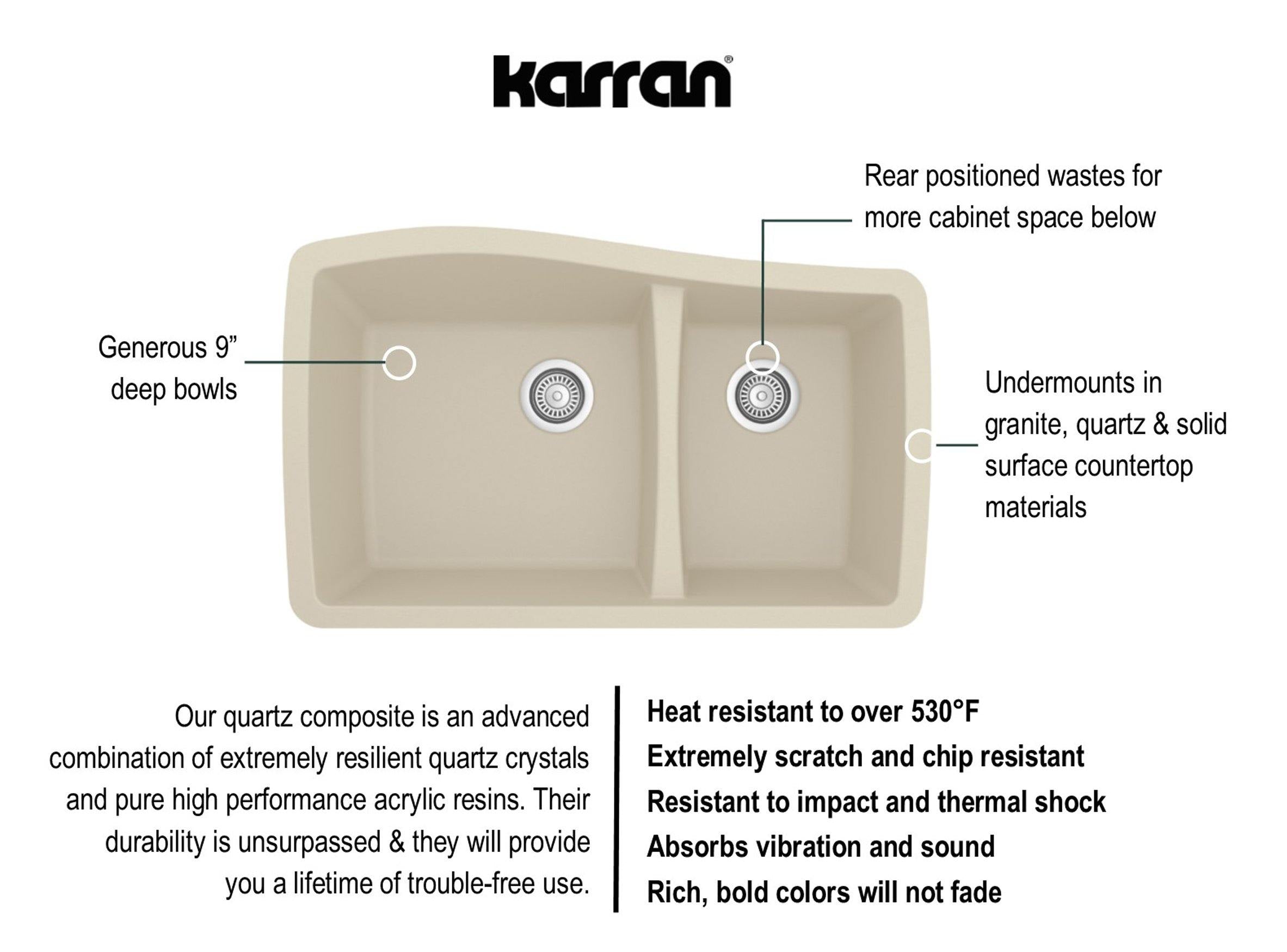 Karran 34" Undermount Quartz Composite Kitchen Sink, 60/40 Double Bowl, Bisque, QU-721-BI