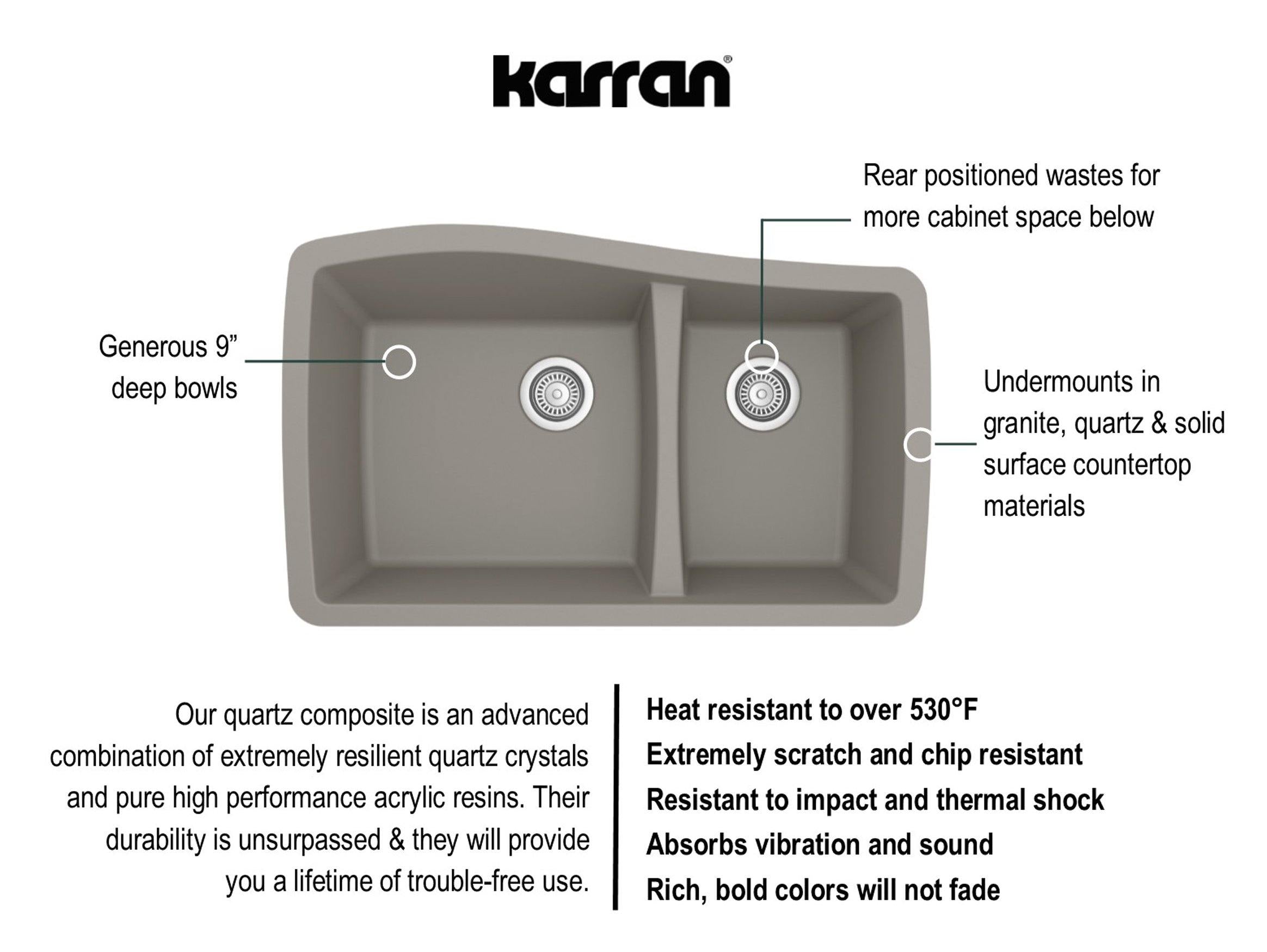 Karran 34" Undermount Quartz Composite Kitchen Sink, 60/40 Double Bowl, Concrete, QU-721-CN