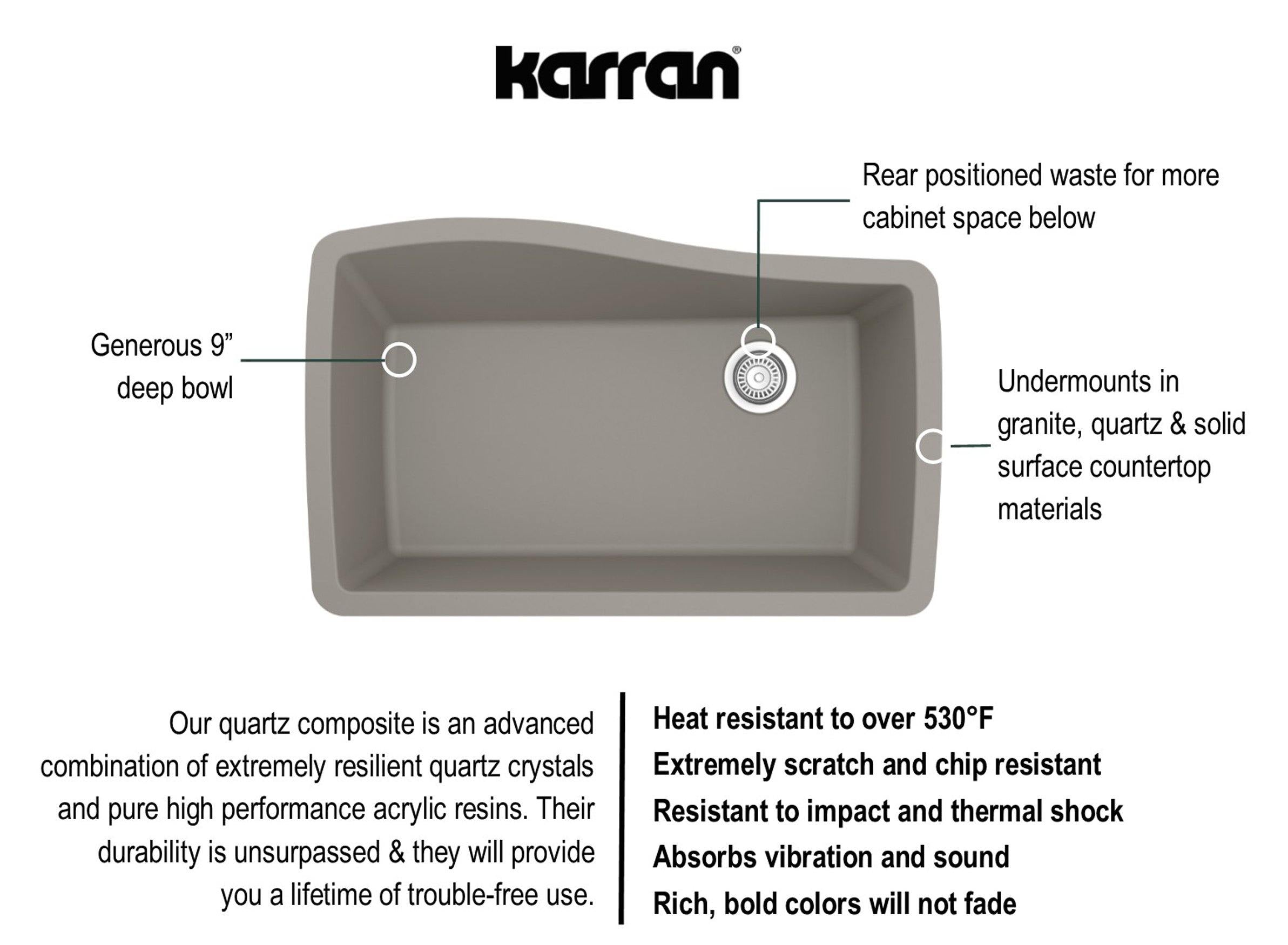 Alternate Image for Karran 34" Undermount Quartz Composite Kitchen Sink, Concrete, QU-722-CN