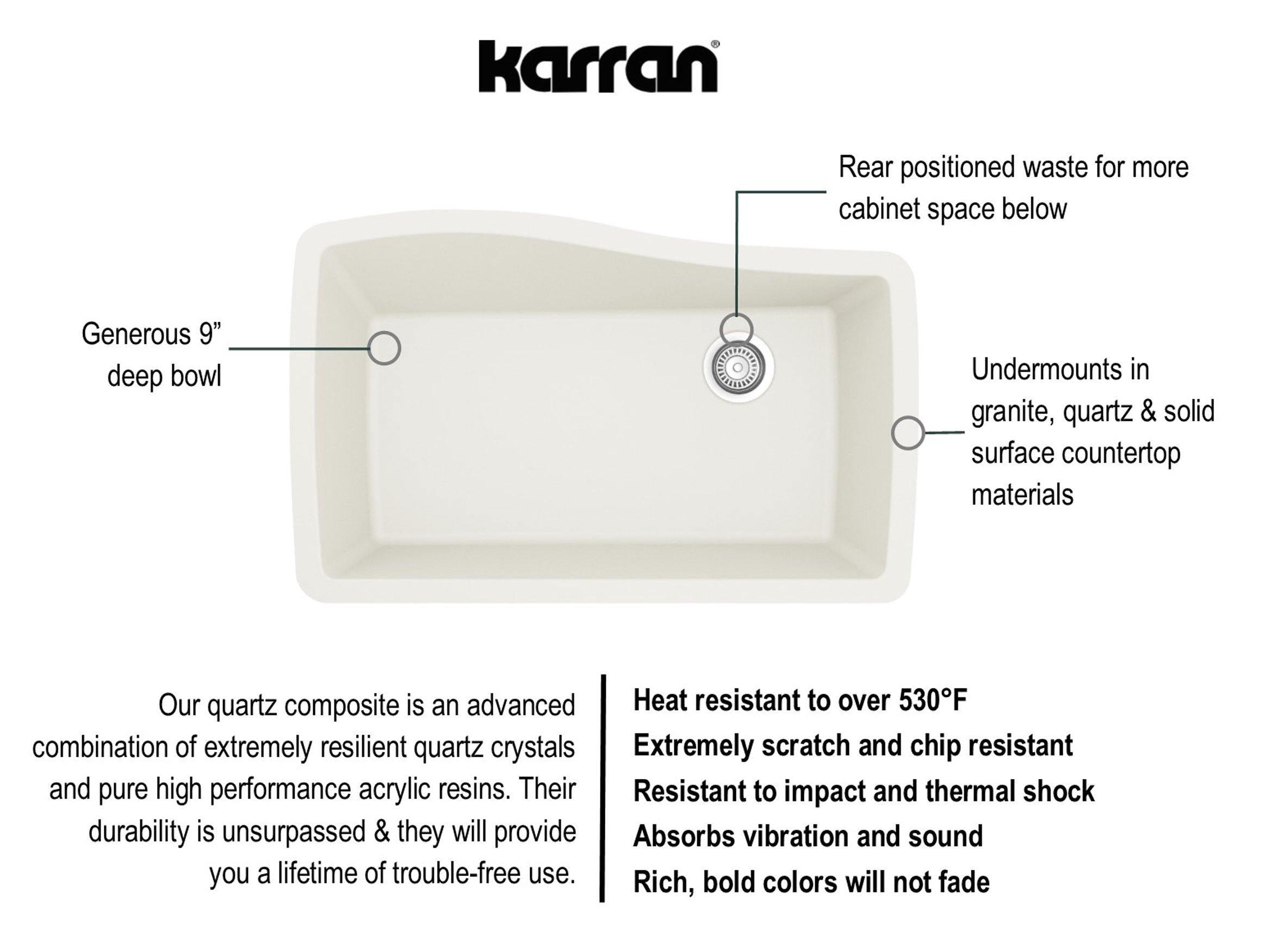 Karran 34" Undermount Quartz Composite Kitchen Sink, White, QU-722-WH