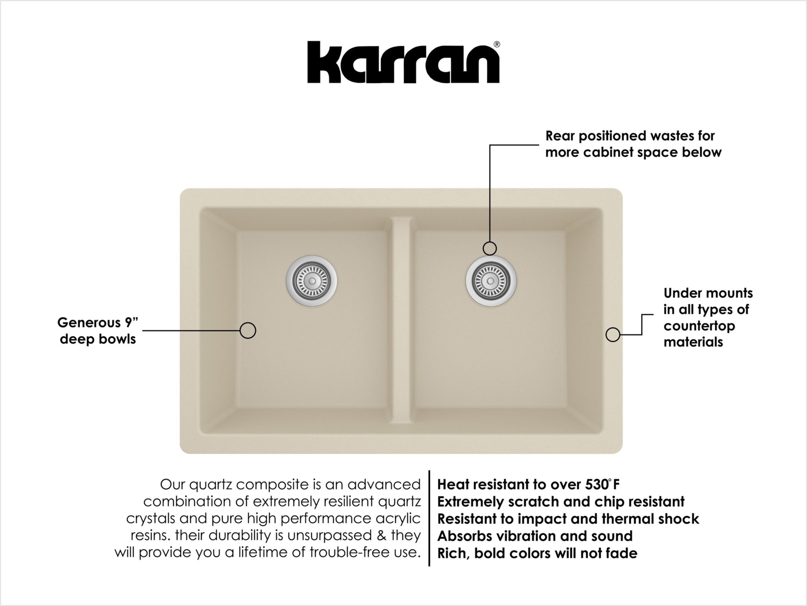 Alternate Image for Karran 32" Undermount Quartz Composite Kitchen Sink with Accessories, 50/50 Double Bowl, Bisque, QU-810-BI-PK1